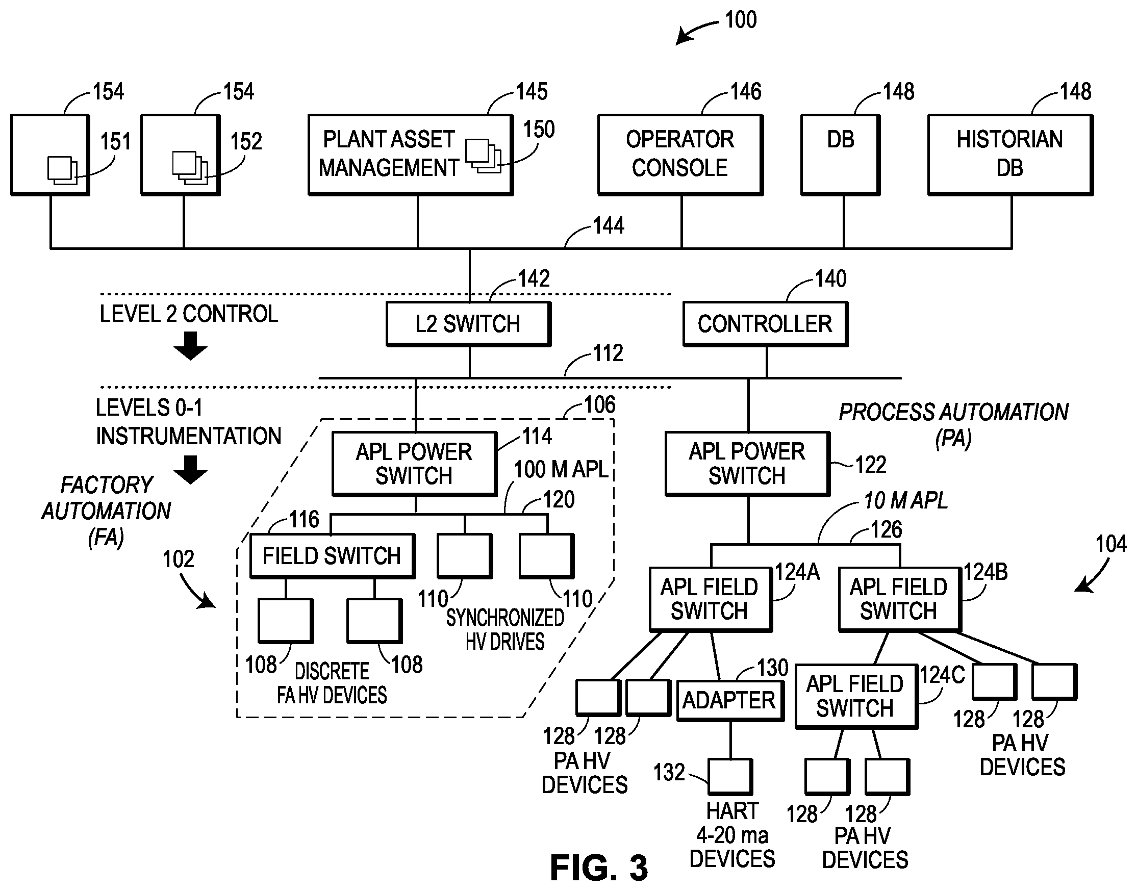 Patent US11824650 Figure 3 – Publish-subscribe communication architecture for highly-versatile field devices in control and automation systems