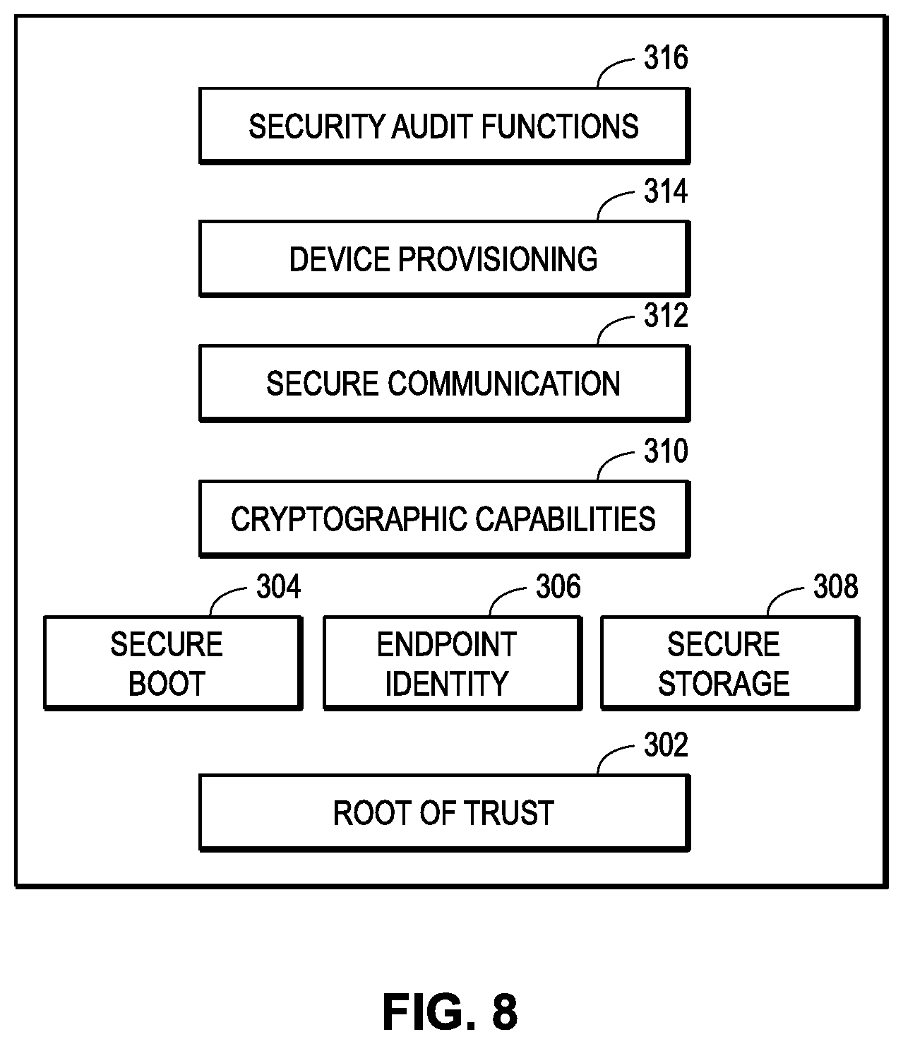 Patent US11824650 Figure 8 – Publish-subscribe communication architecture for highly-versatile field devices in control and automation systems