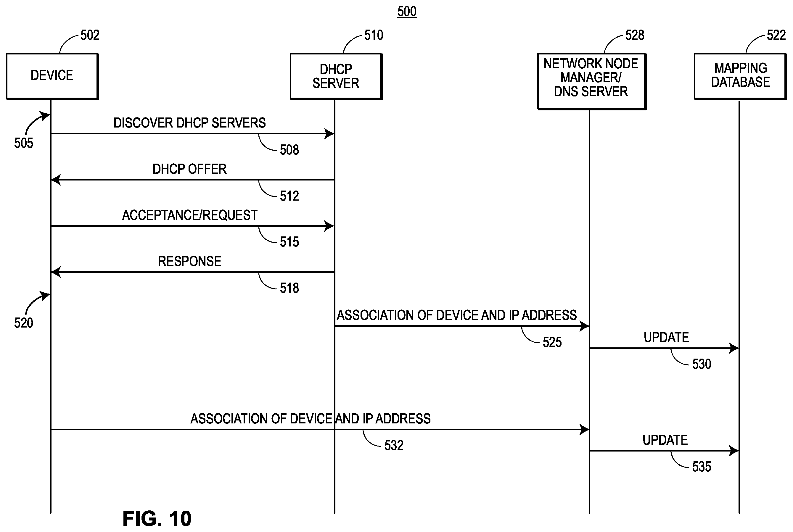 Patent US11824650 Figure 10 – Publish-subscribe communication architecture for highly-versatile field devices in control and automation systems