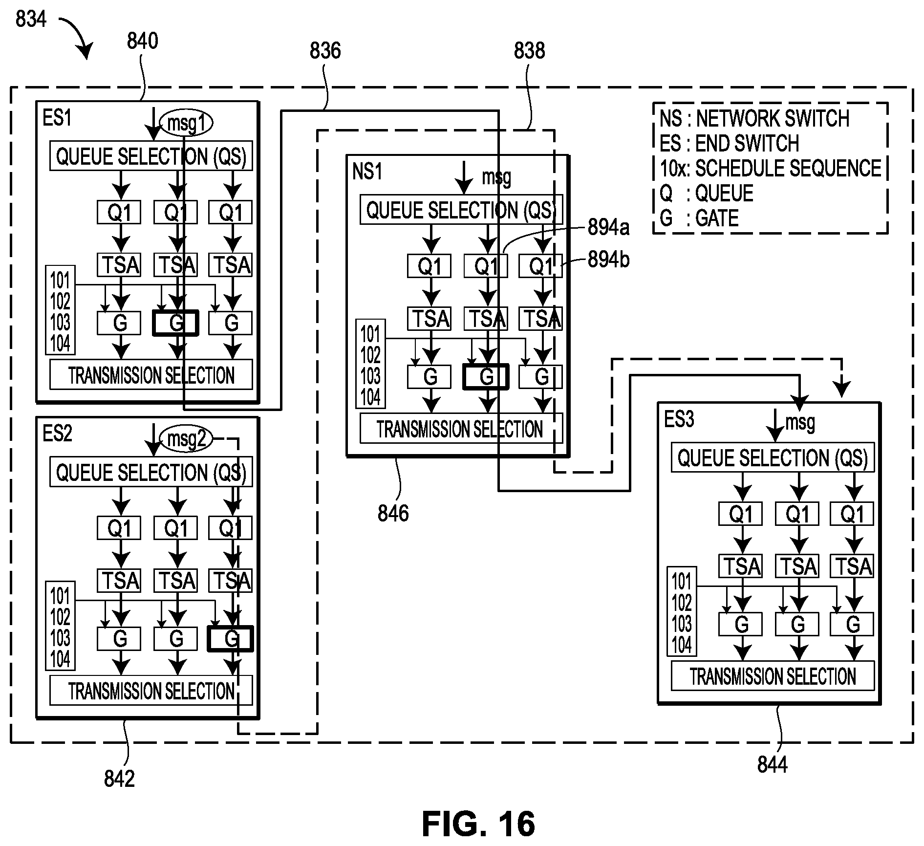 Patent US11824650 Figure 16 – Publish-subscribe communication architecture for highly-versatile field devices in control and automation systems