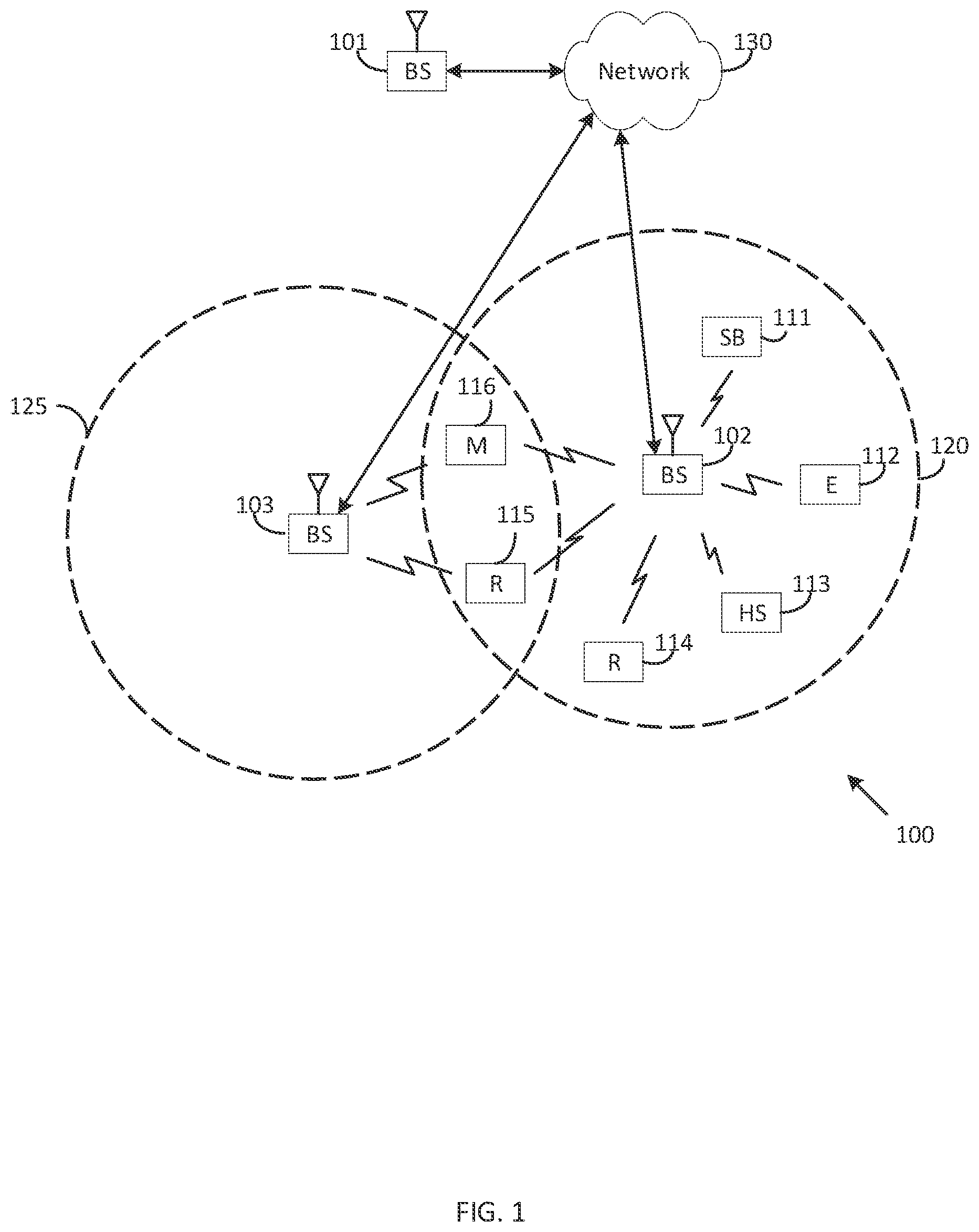Patent US11824651 — Scheduling in communication systems with multiple service types — Figure 1