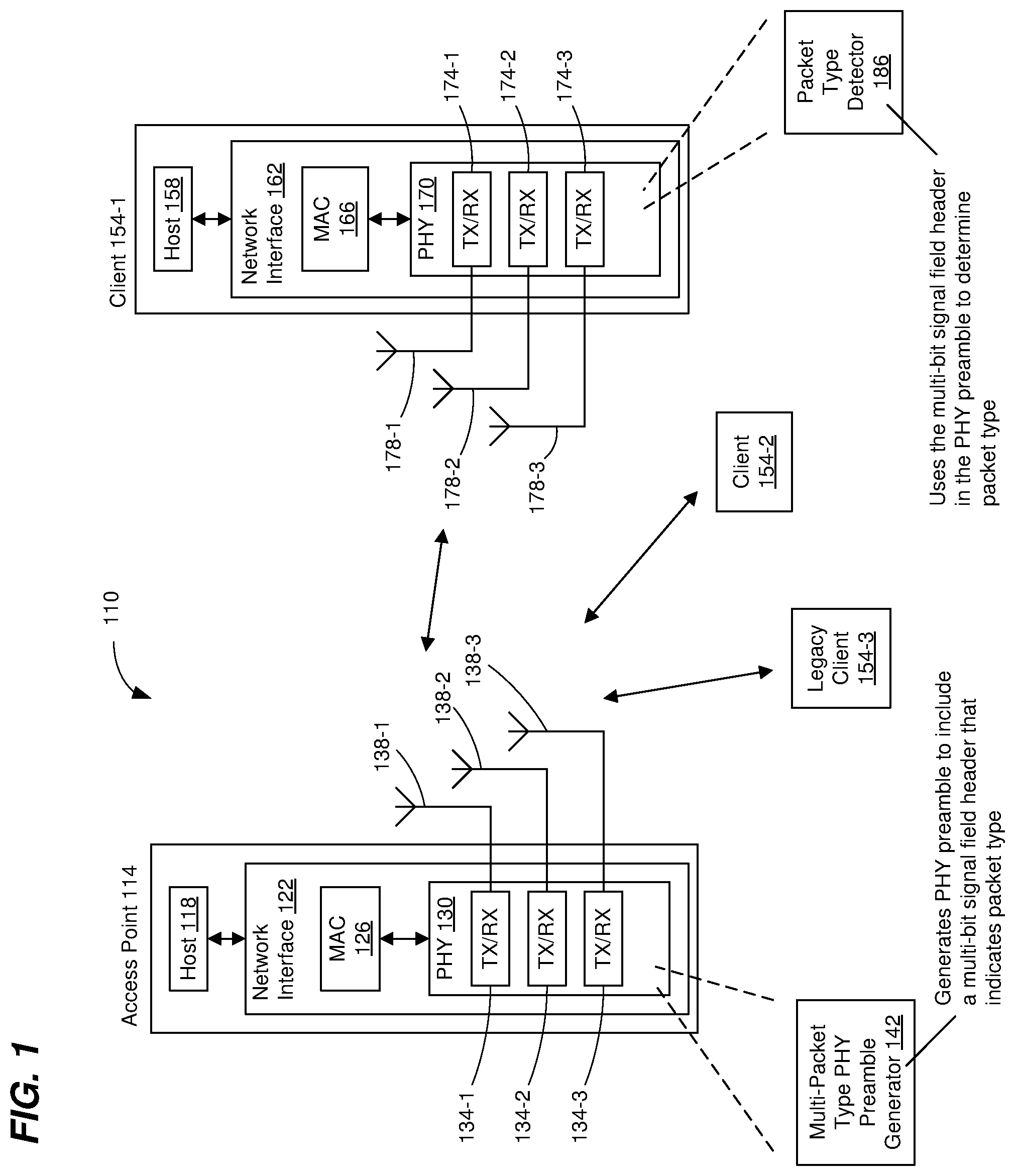 Patent US11824652 — Physical layer preamble for wireless local area networks — Figure 1