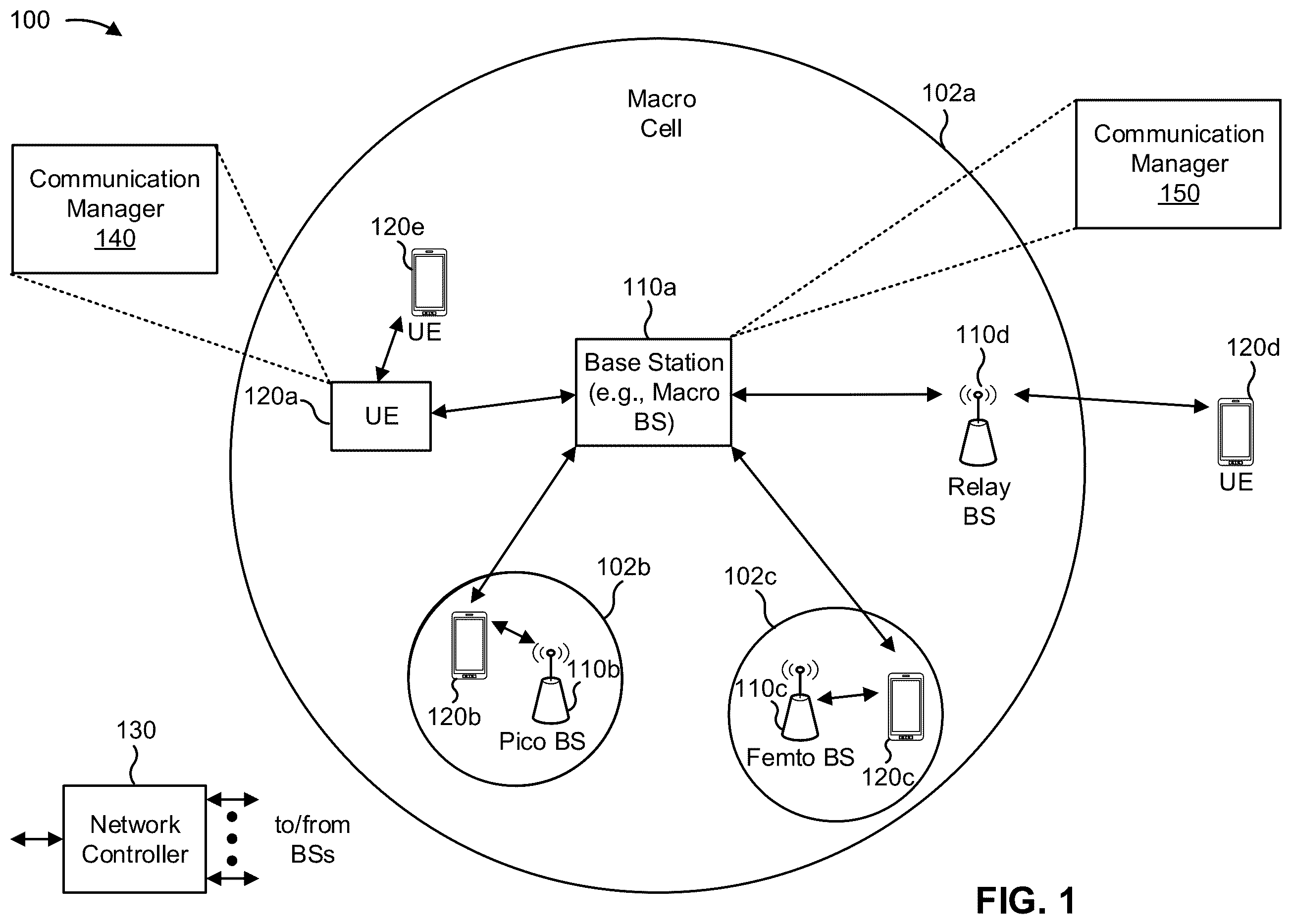 Patent US11824655 — Reporting difference between half-duplex and full-duplex channel qualities via low-density parity-check decoder parameters — Figure 1