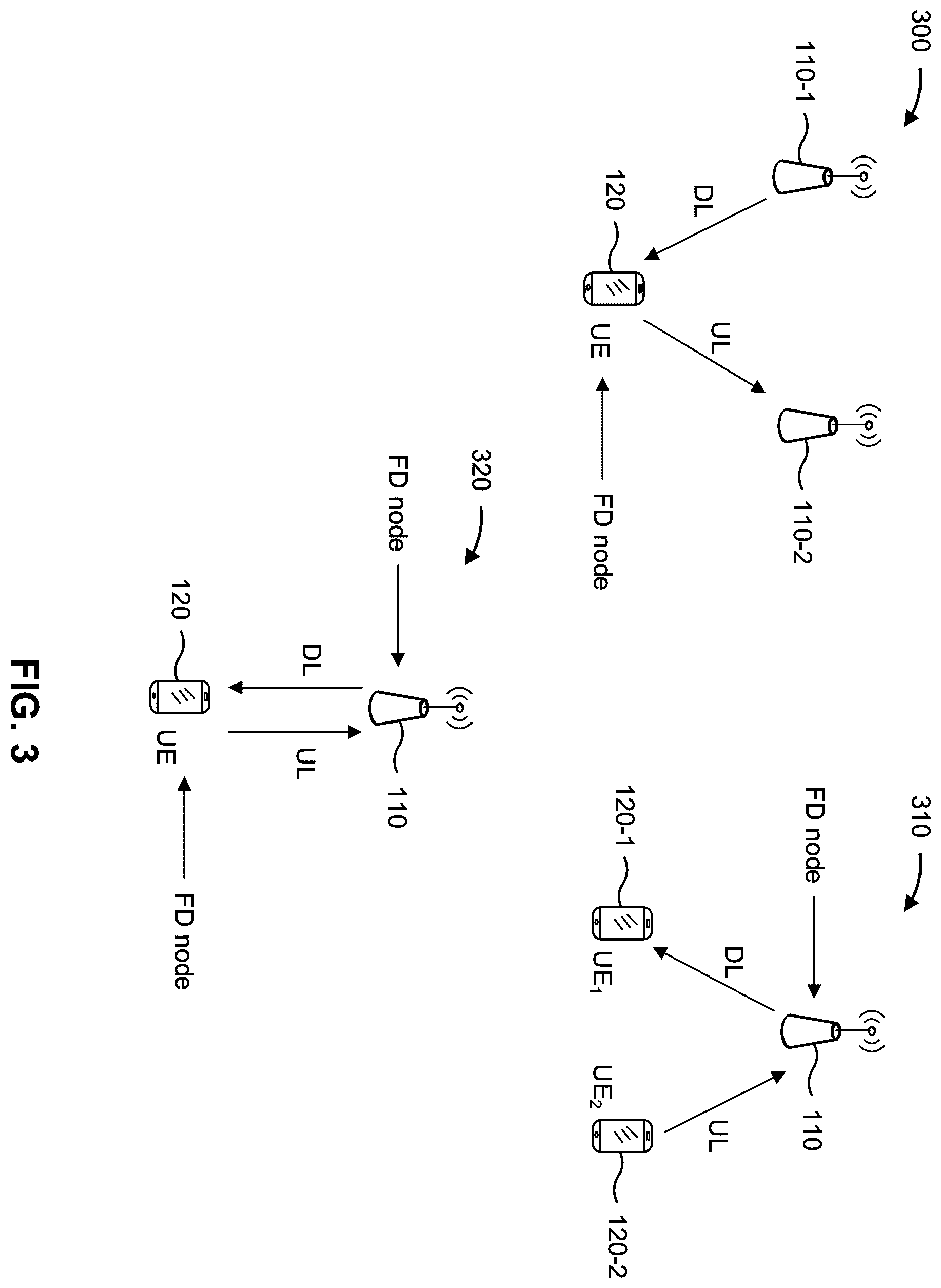 Patent US11824655 Figure 3 – Reporting difference between half-duplex and full-duplex channel qualities via low-density parity-check decoder parameters