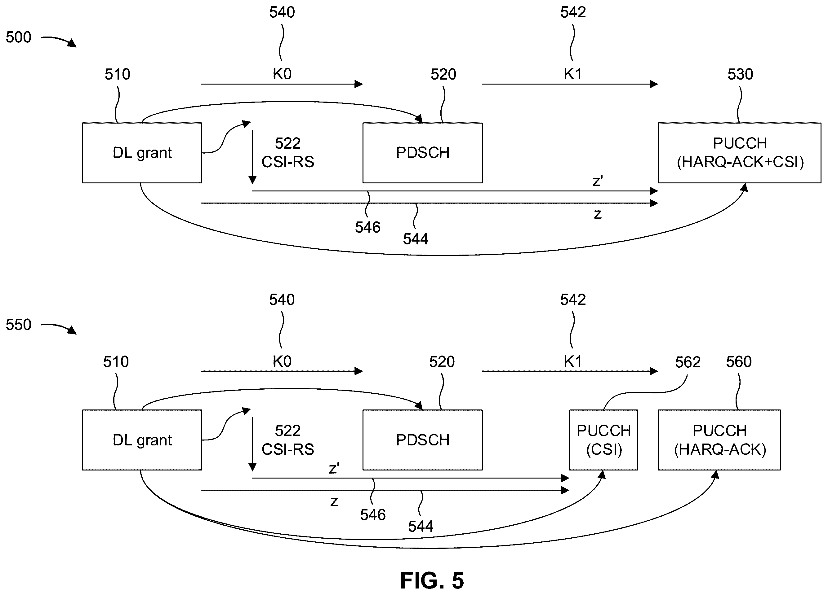 Patent US11824655 Figure 5 – Reporting difference between half-duplex and full-duplex channel qualities via low-density parity-check decoder parameters