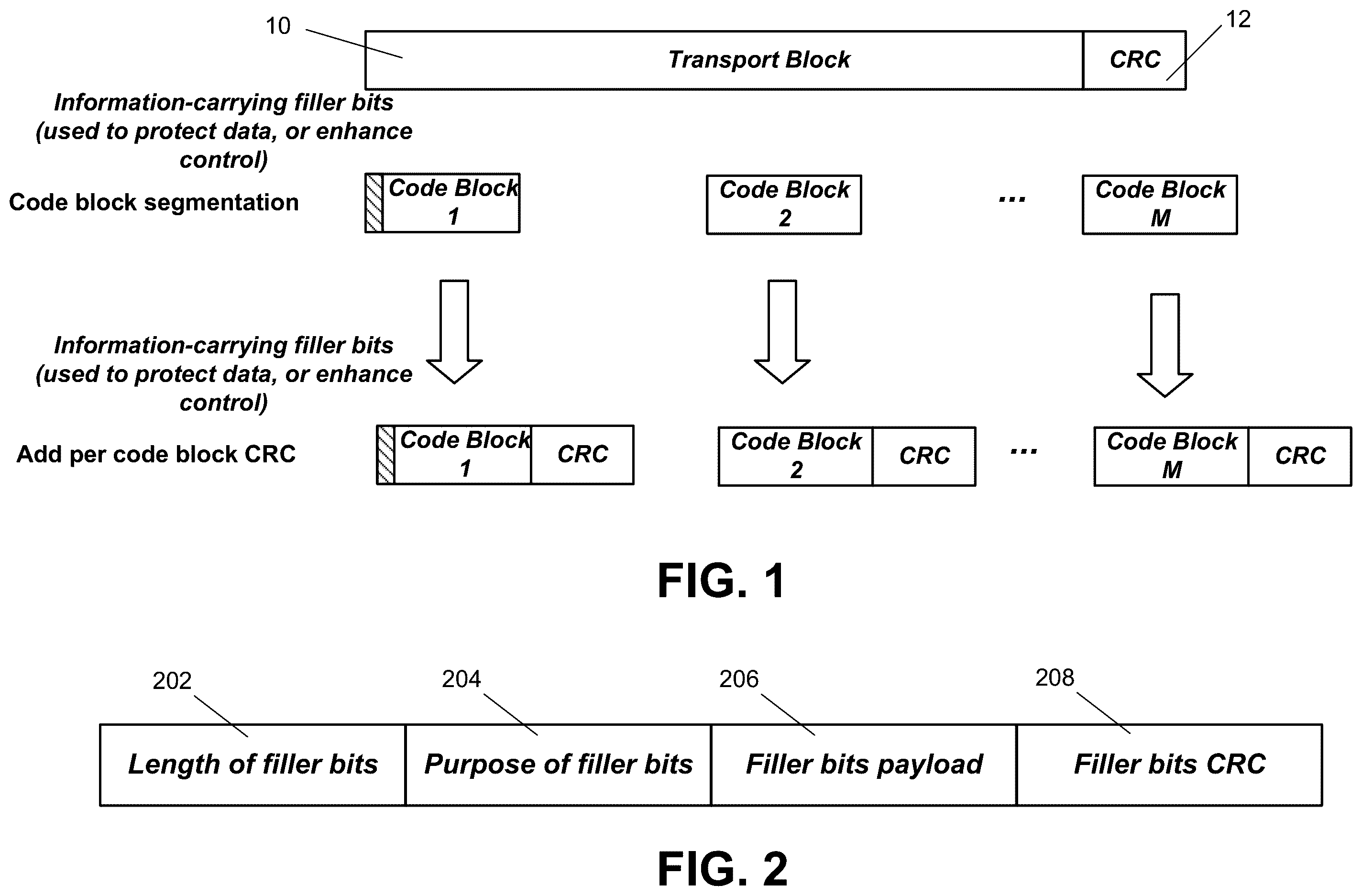 Patent US11824656 Figure 1 – Shared data channel design