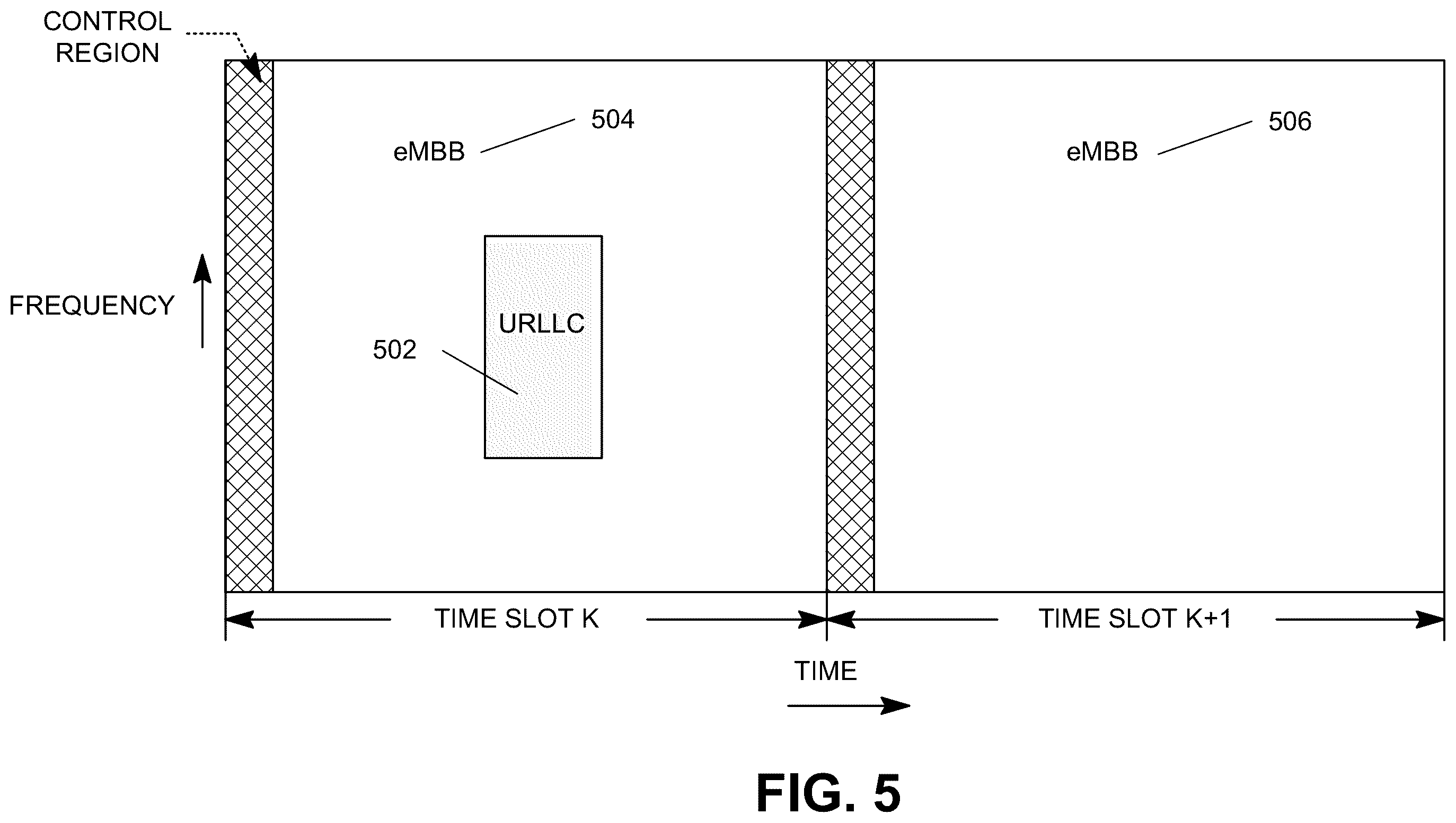Patent US11824656 Figure 4 – Shared data channel design
