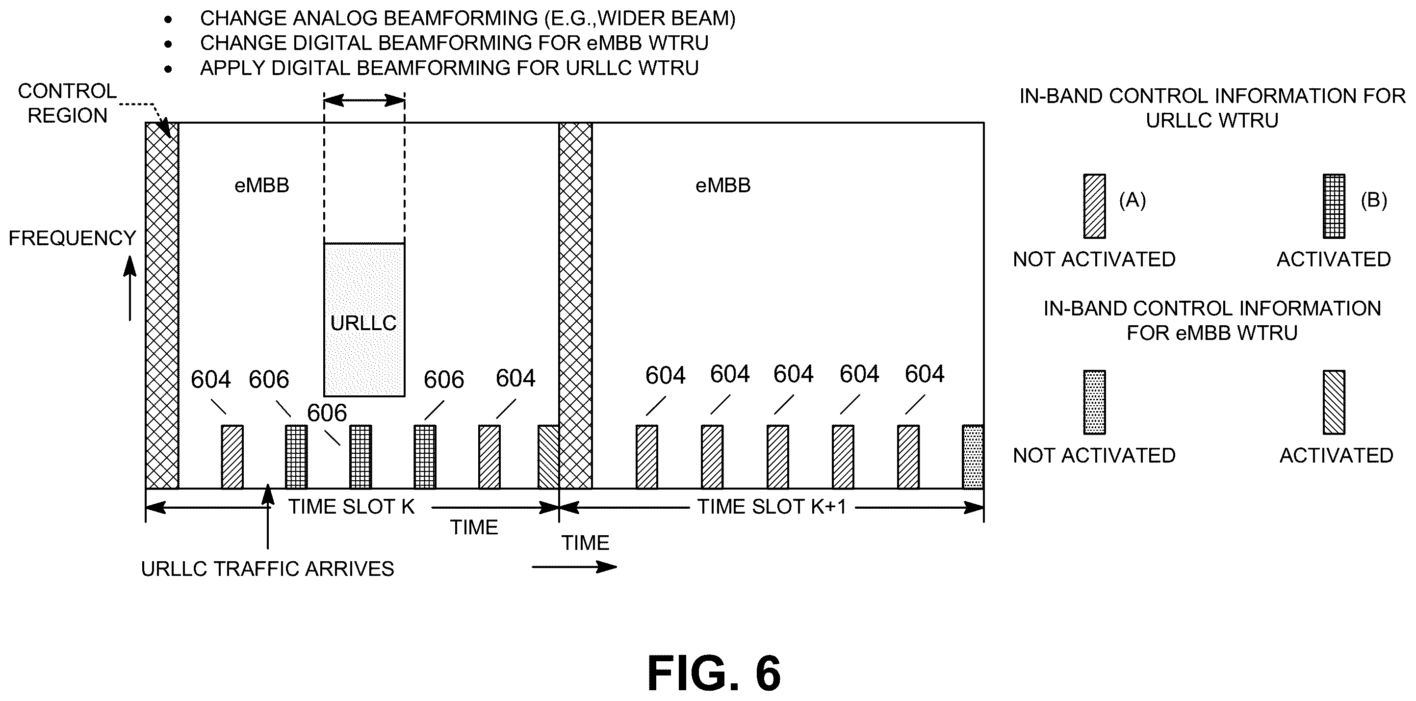 Patent US11824656 Figure 5 – Shared data channel design