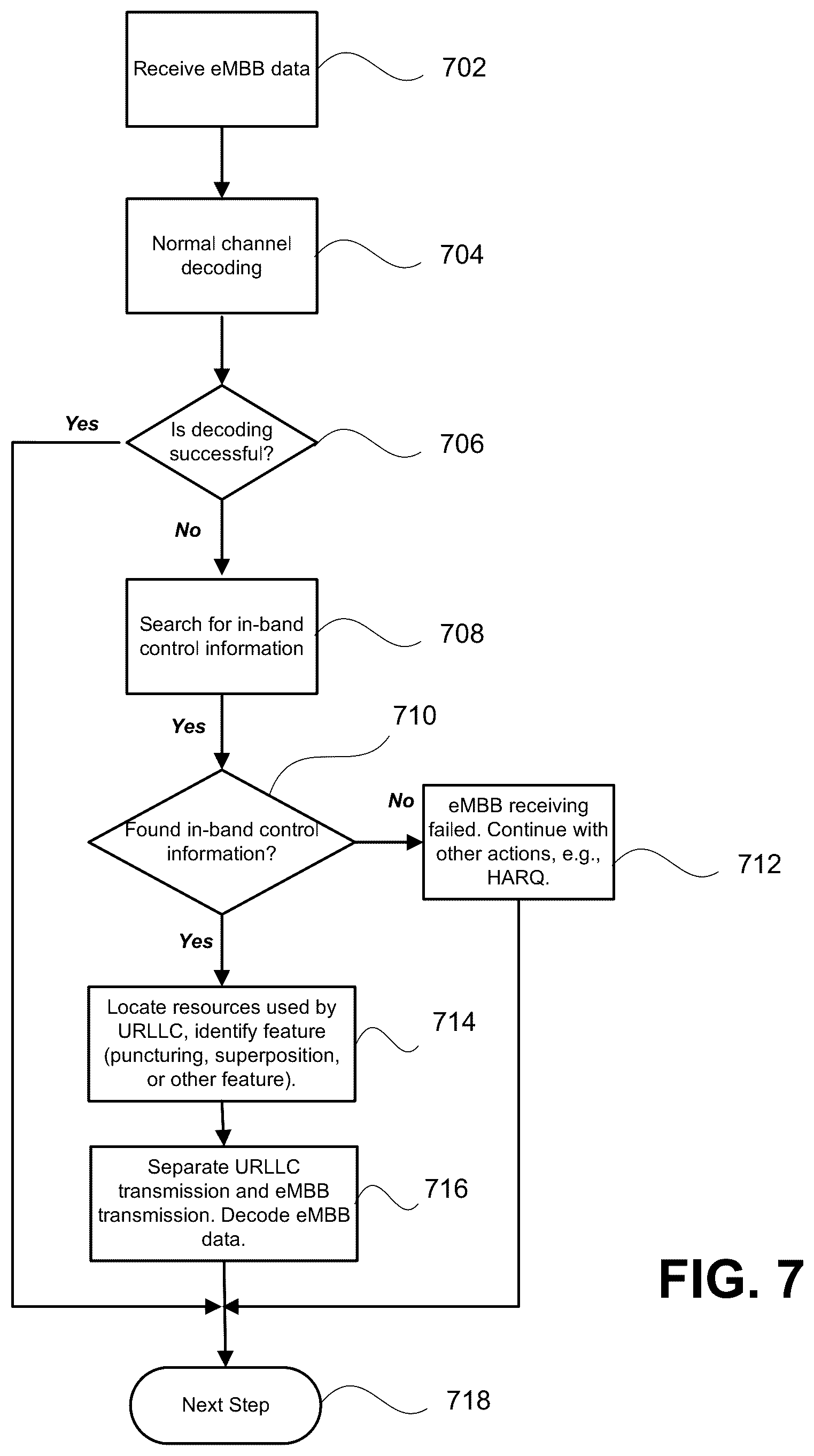 Patent US11824656 Figure 6 – Shared data channel design