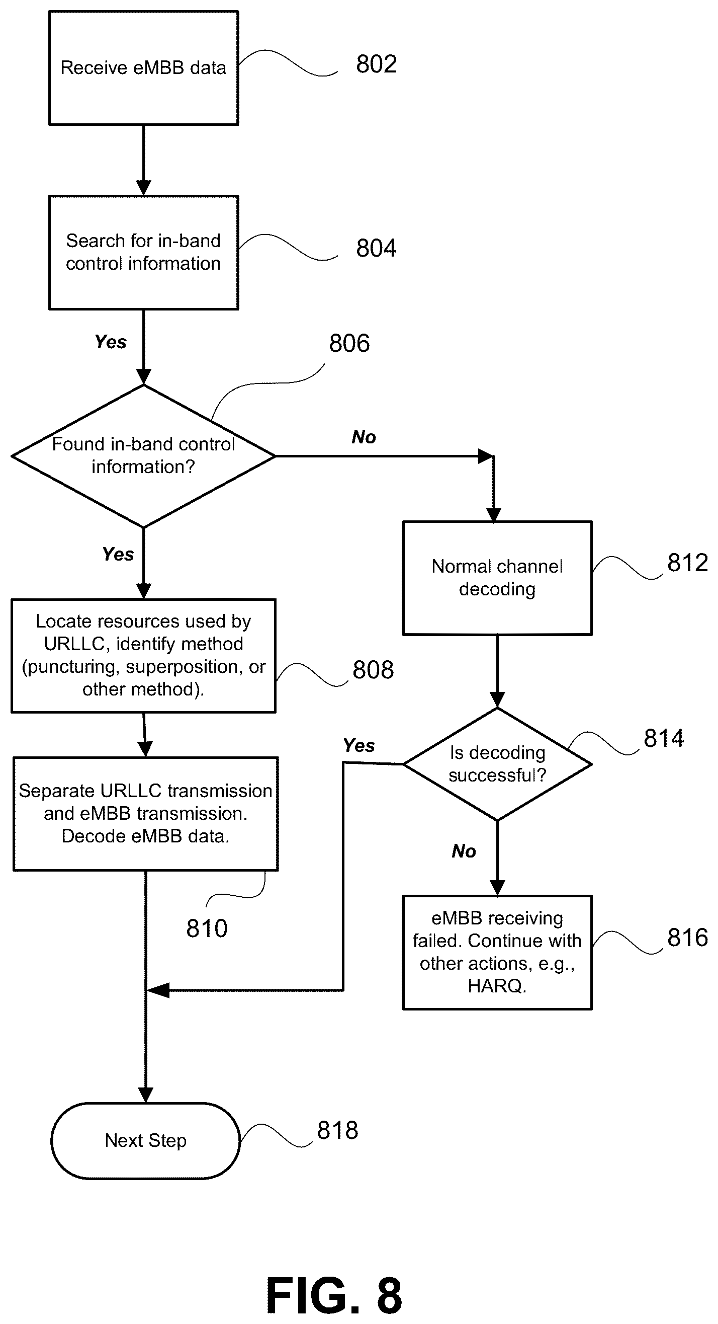 Patent US11824656 Figure 7 – Shared data channel design