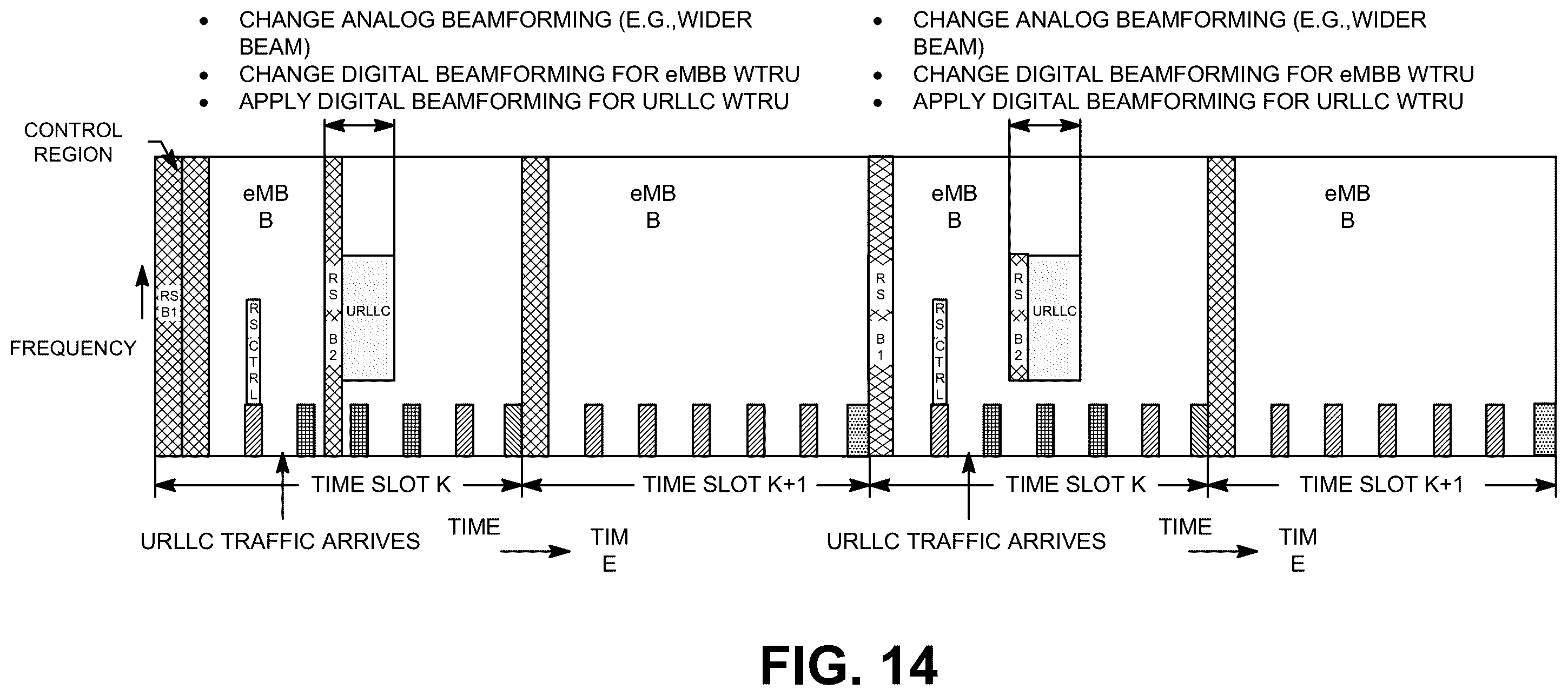 Patent US11824656 Figure 13 – Shared data channel design