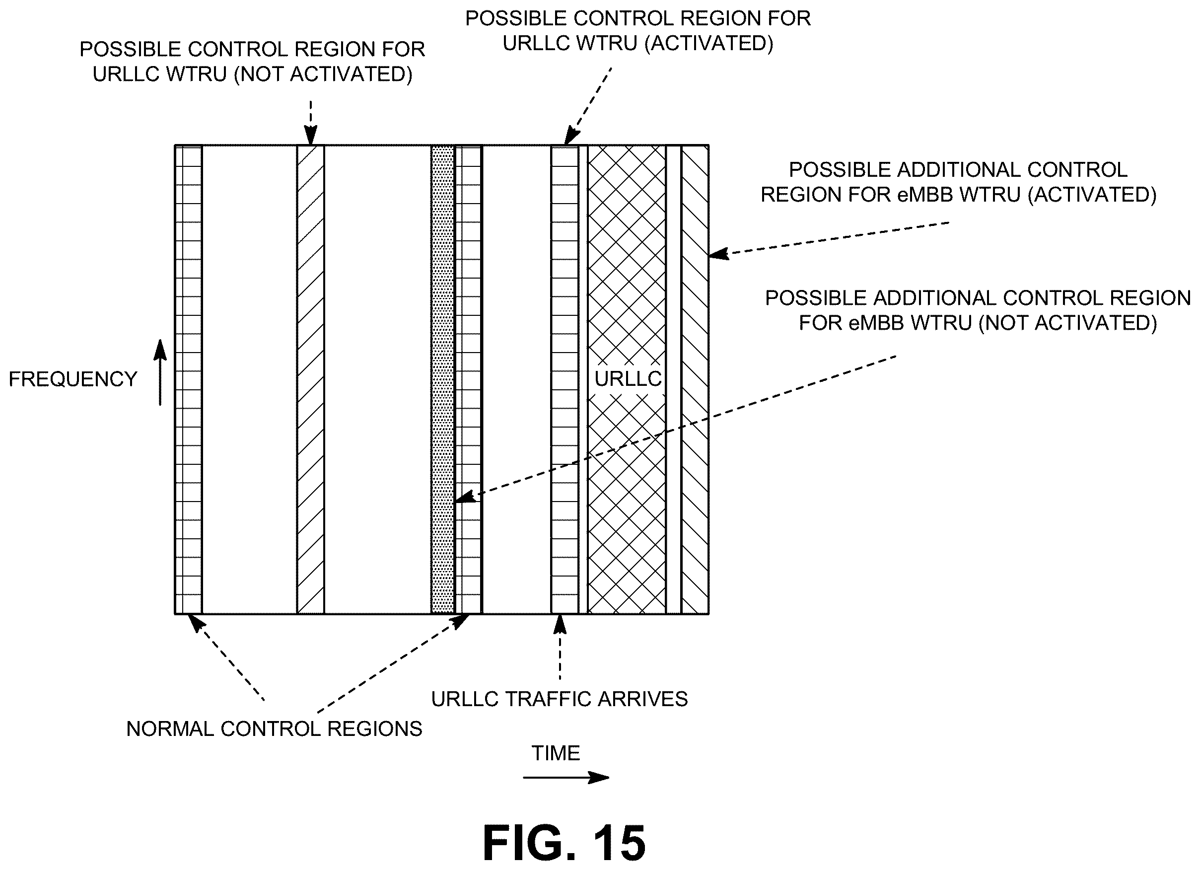Patent US11824656 Figure 14 – Shared data channel design
