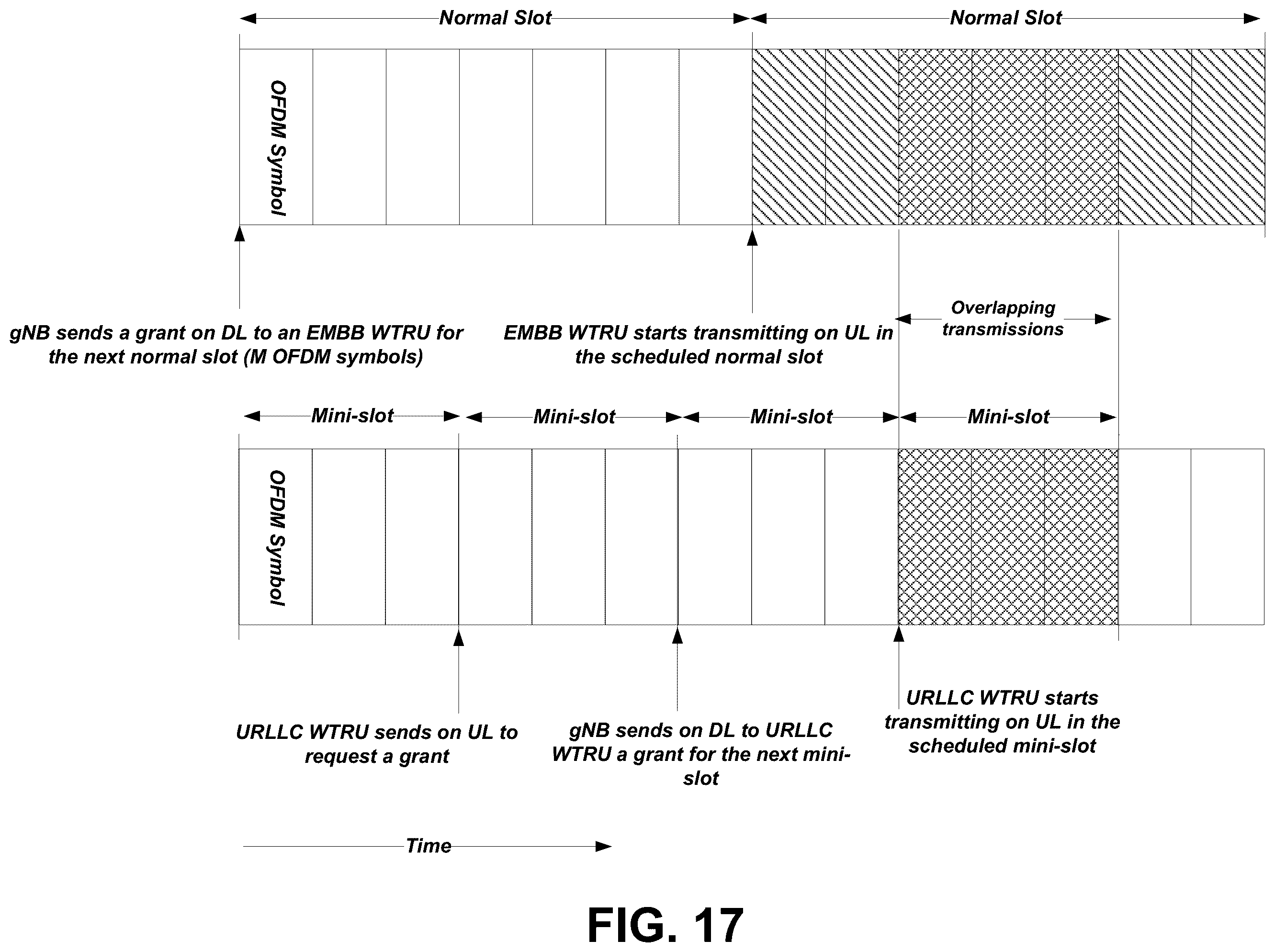 Patent US11824656 Figure 16 – Shared data channel design