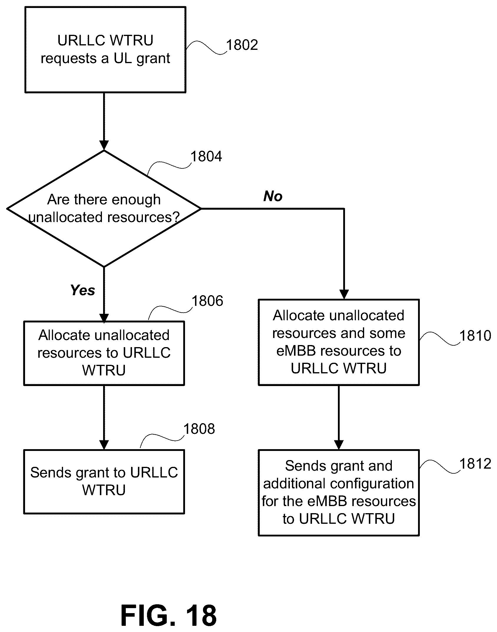 Patent US11824656 Figure 17 – Shared data channel design