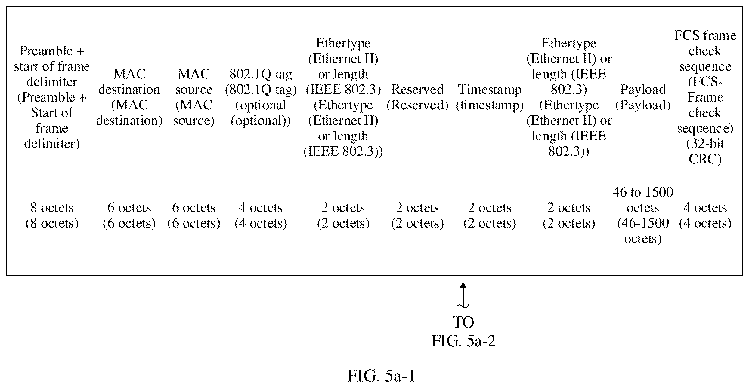 Patent US11824657 Figure 5 – Frame processing method and apparatus