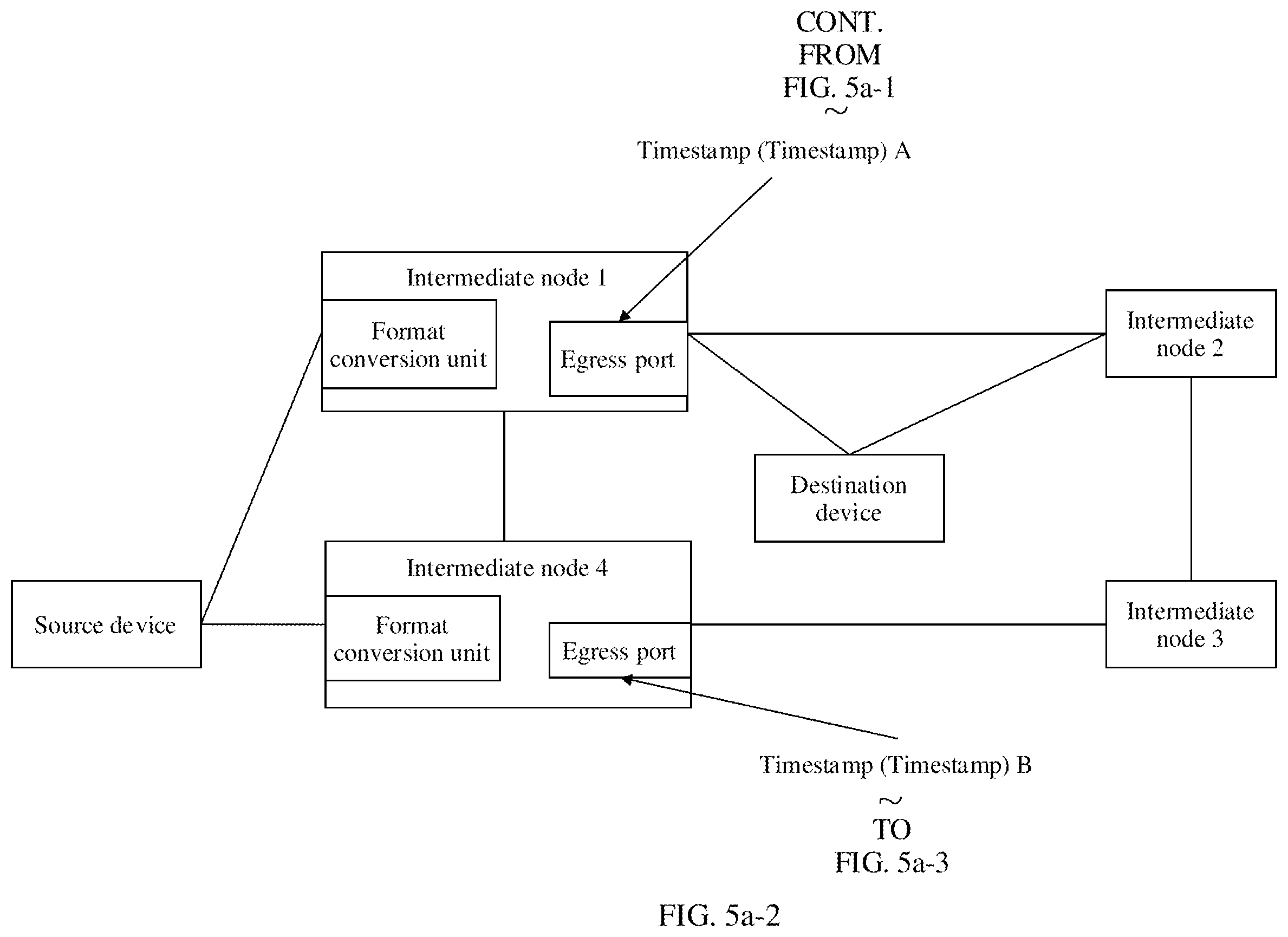 Patent US11824657 Figure 6 – Frame processing method and apparatus