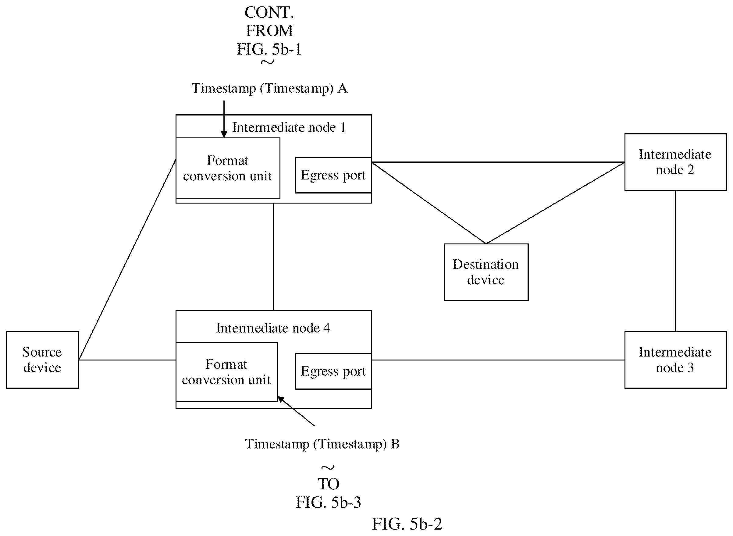 Patent US11824657 Figure 9 – Frame processing method and apparatus