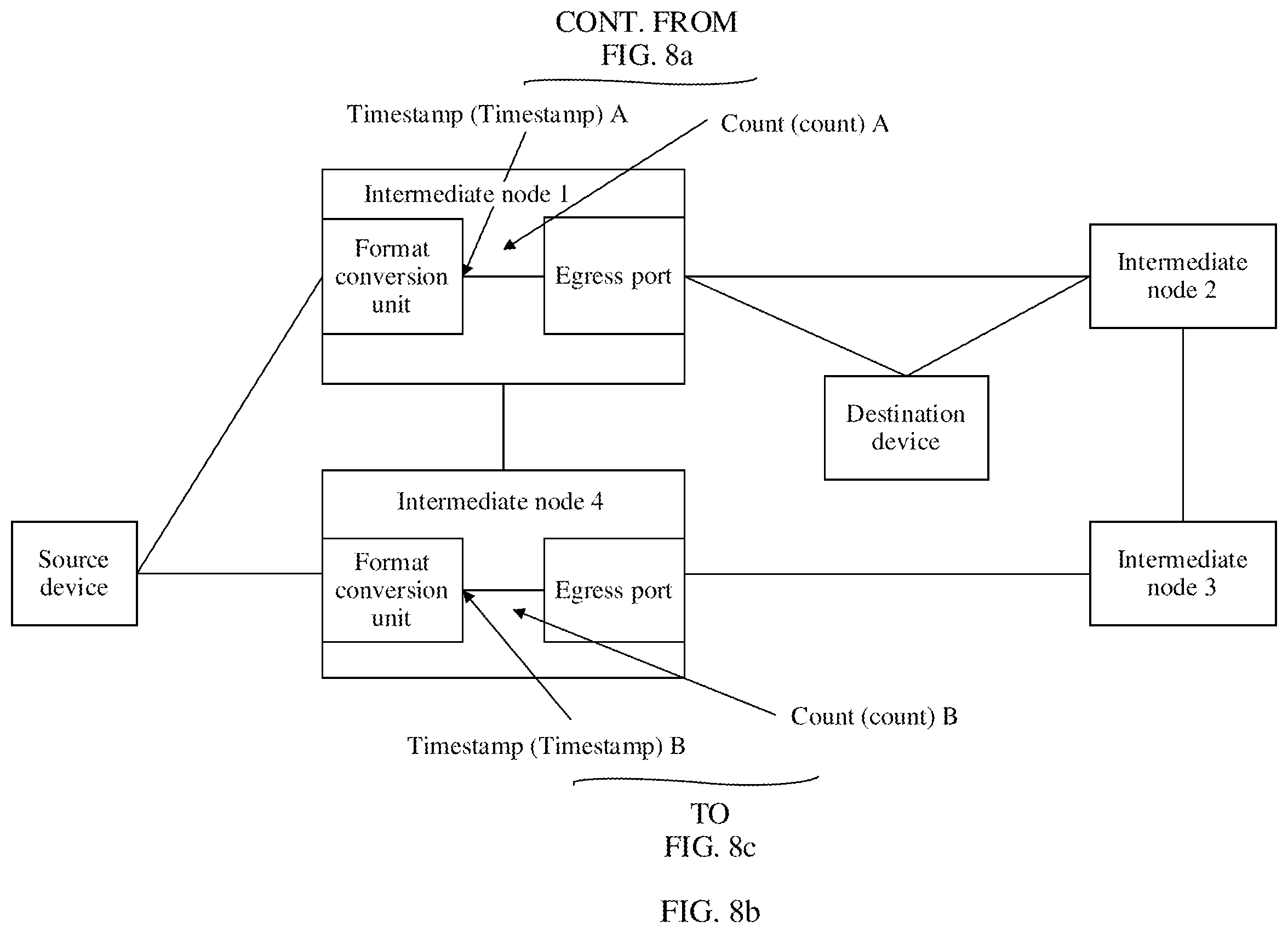 Patent US11824657 Figure 14 – Frame processing method and apparatus