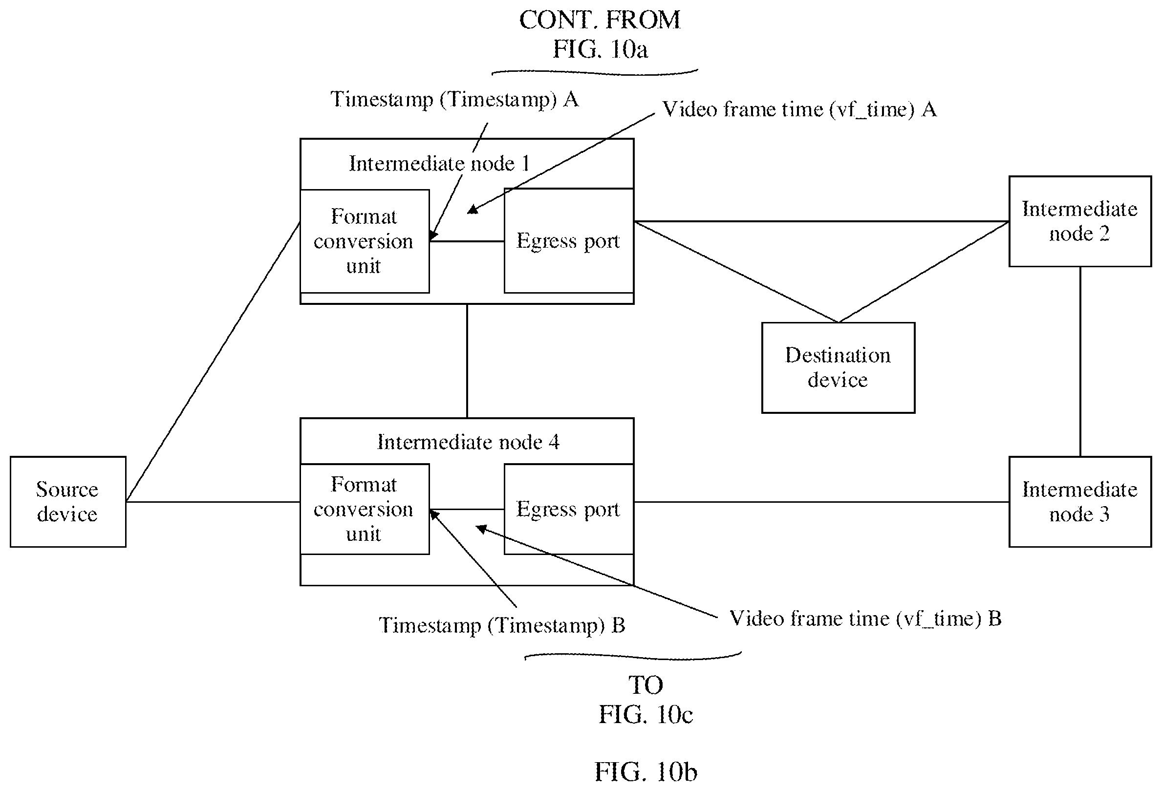 Patent US11824657 Figure 18 – Frame processing method and apparatus