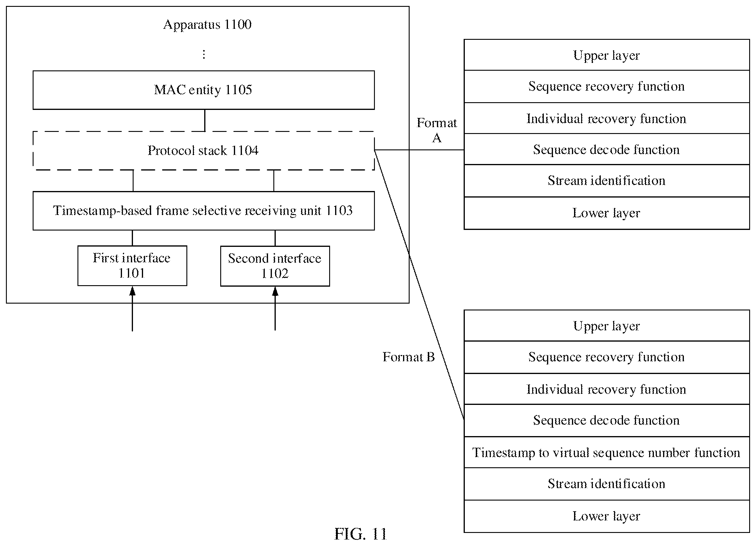 Patent US11824657 Figure 20 – Frame processing method and apparatus