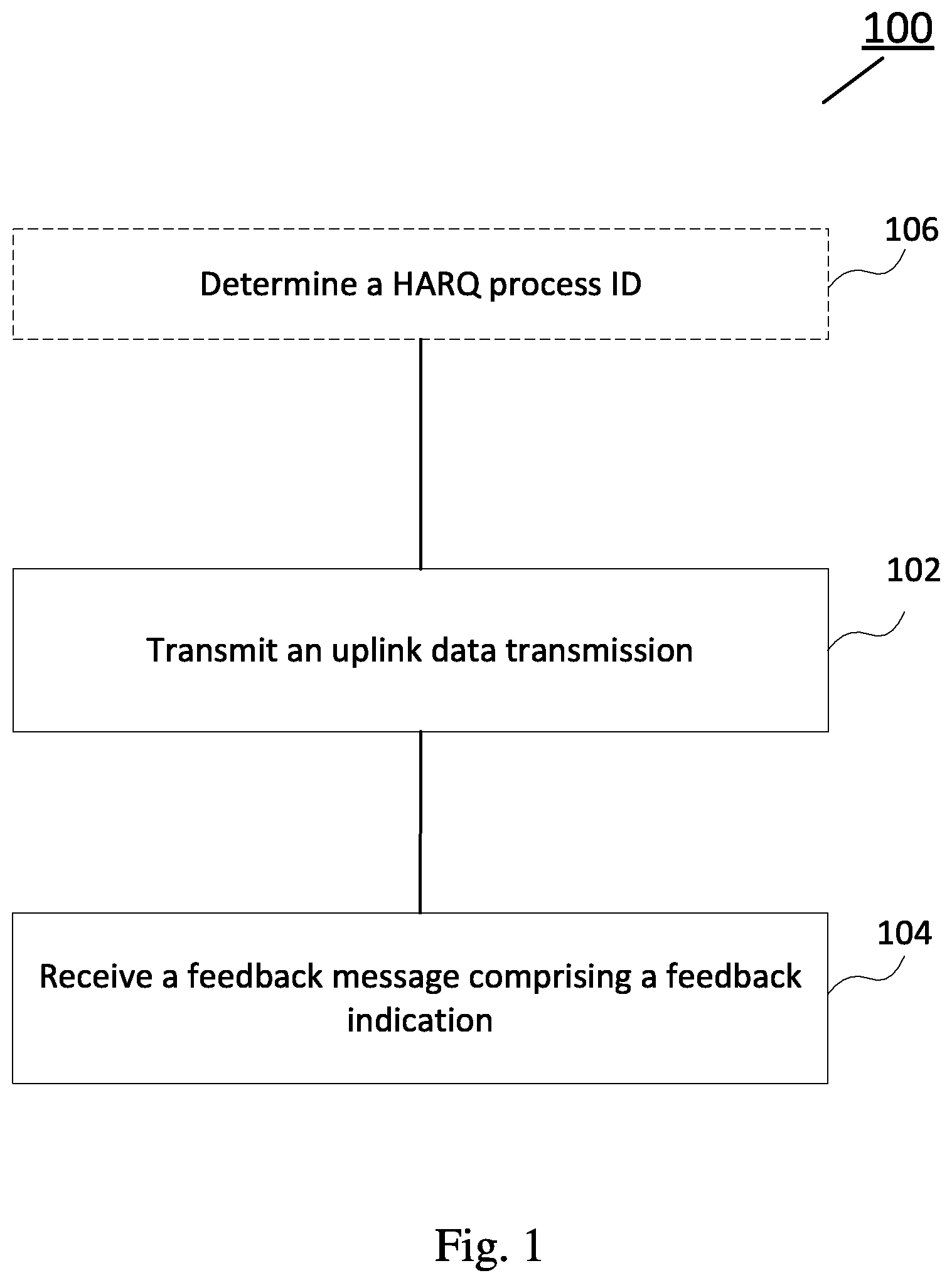 Patent US11824659 — Method and apparatus for optimized HARQ operation — Figure 1