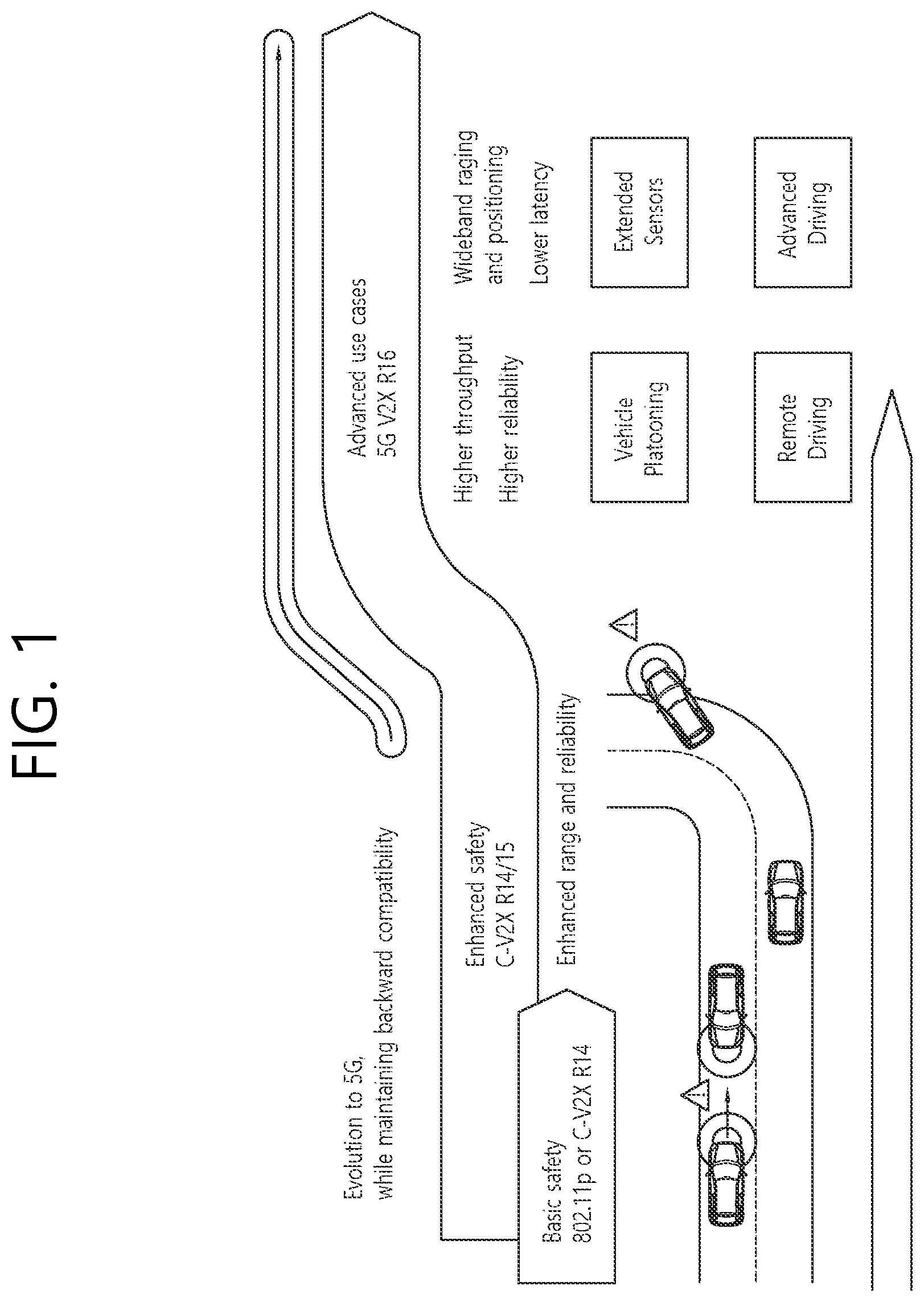 Patent US11824660 — Method and apparatus for performing sidelink communication based on data link in NR V2X — Figure 1