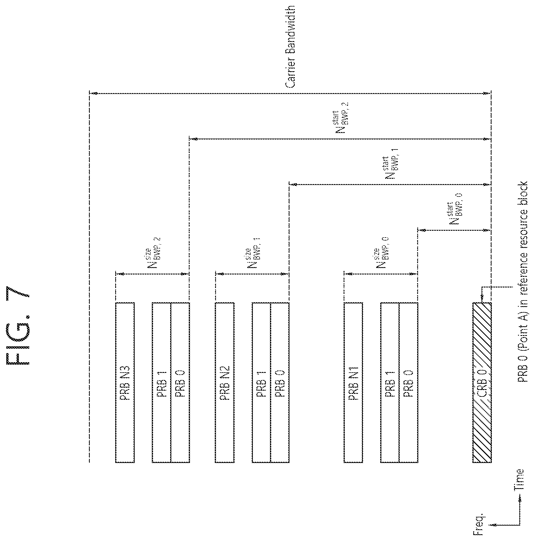 Patent US11824665 Figure 7 – Sidelink HARQ feedback of NR V2X
