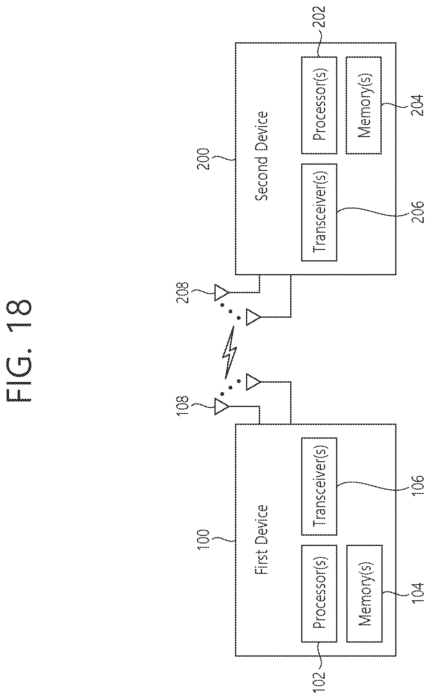 Patent US11824665 Figure 18 – Sidelink HARQ feedback of NR V2X
