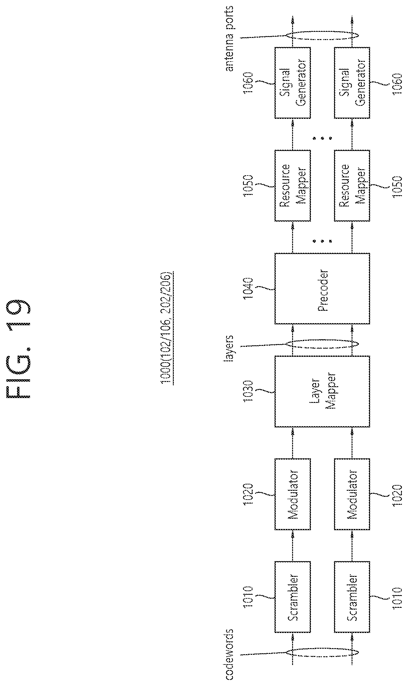 Patent US11824665 Figure 19 – Sidelink HARQ feedback of NR V2X