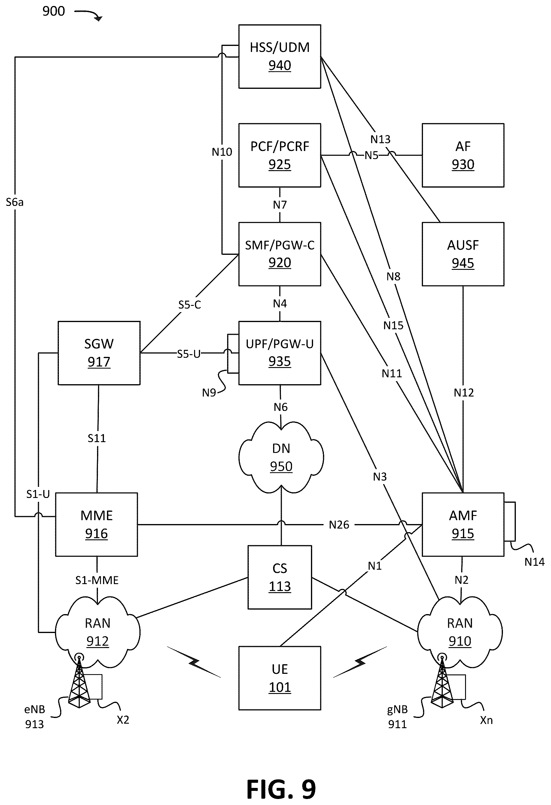 Patent US11824672 Figure 9 – Systems and methods for seamless audiovisual teleconferencing