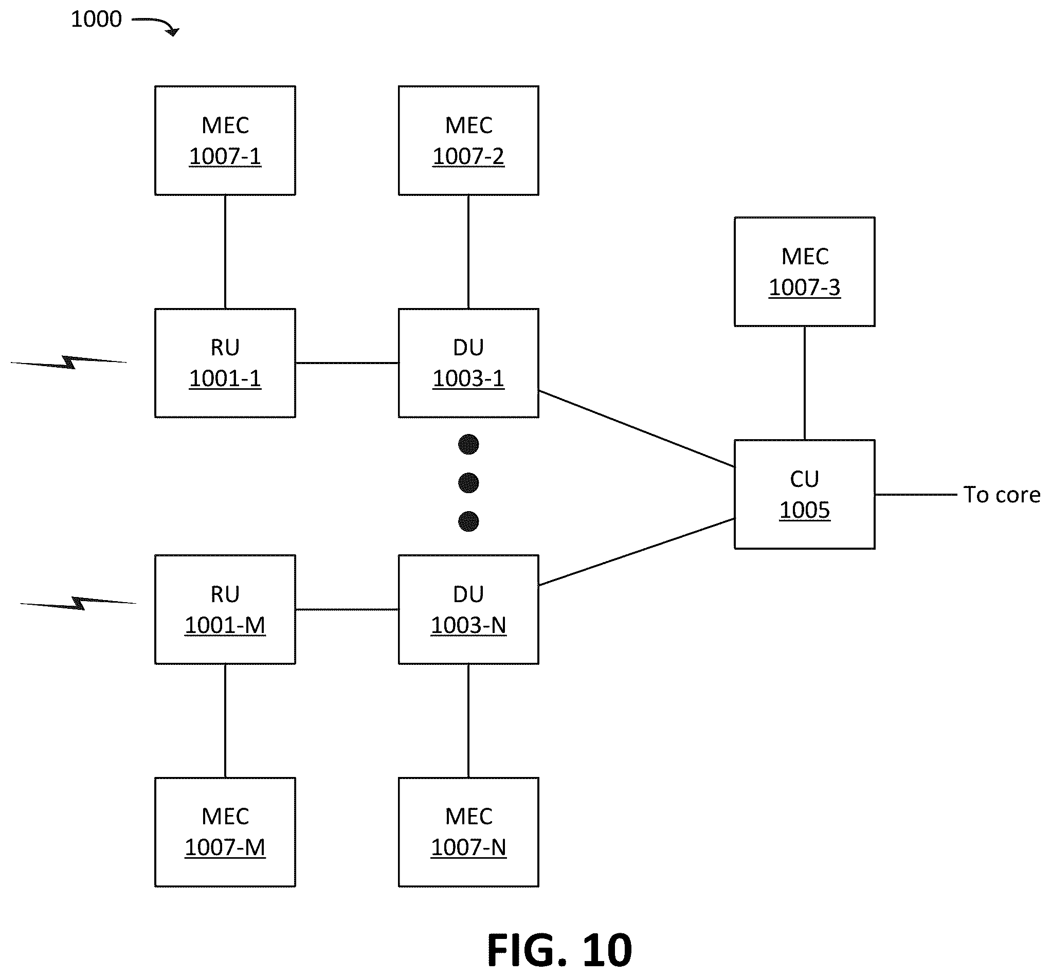 Patent US11824672 Figure 10 – Systems and methods for seamless audiovisual teleconferencing