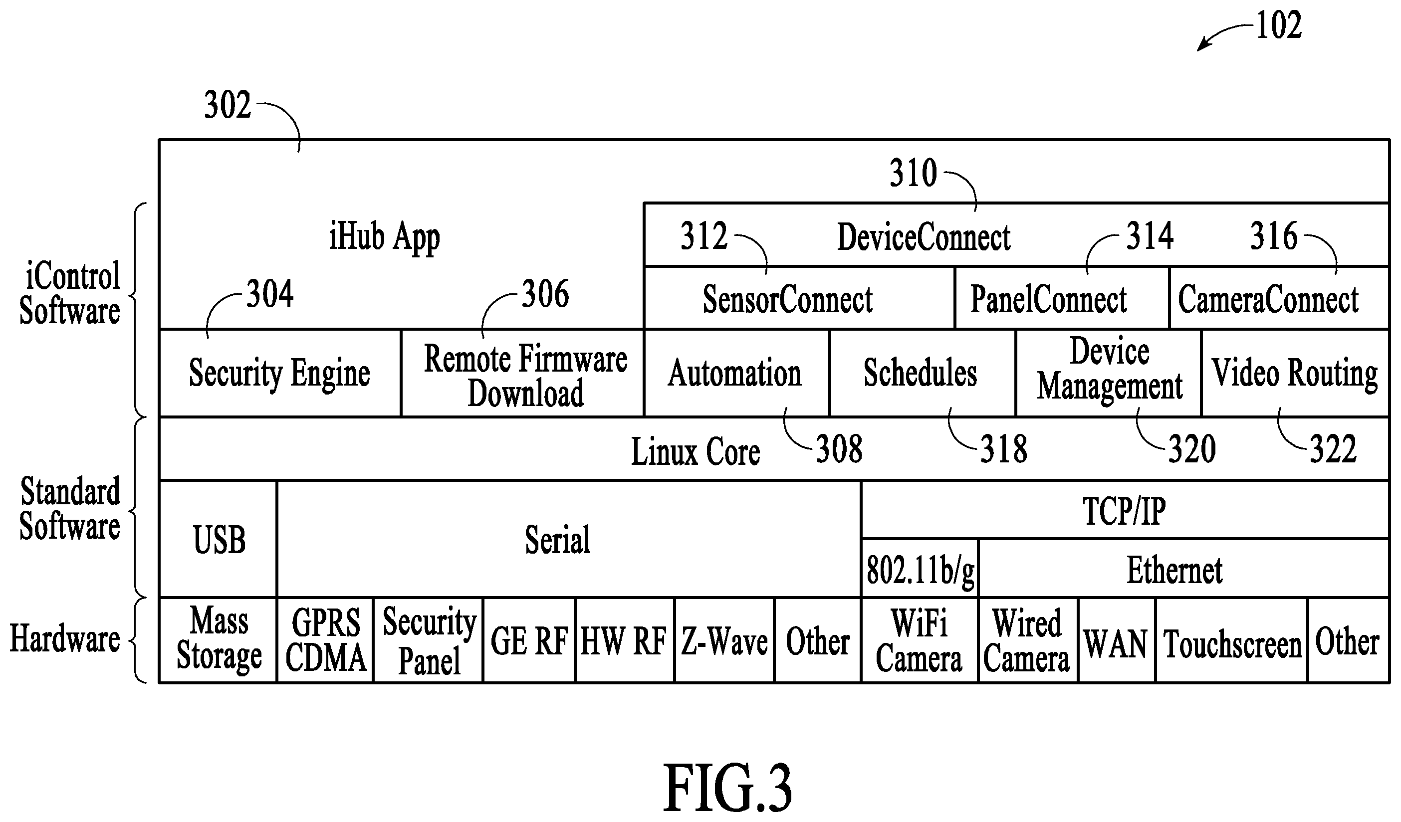 Patent US11824675 Figure 3 – Networked touchscreen with integrated interfaces