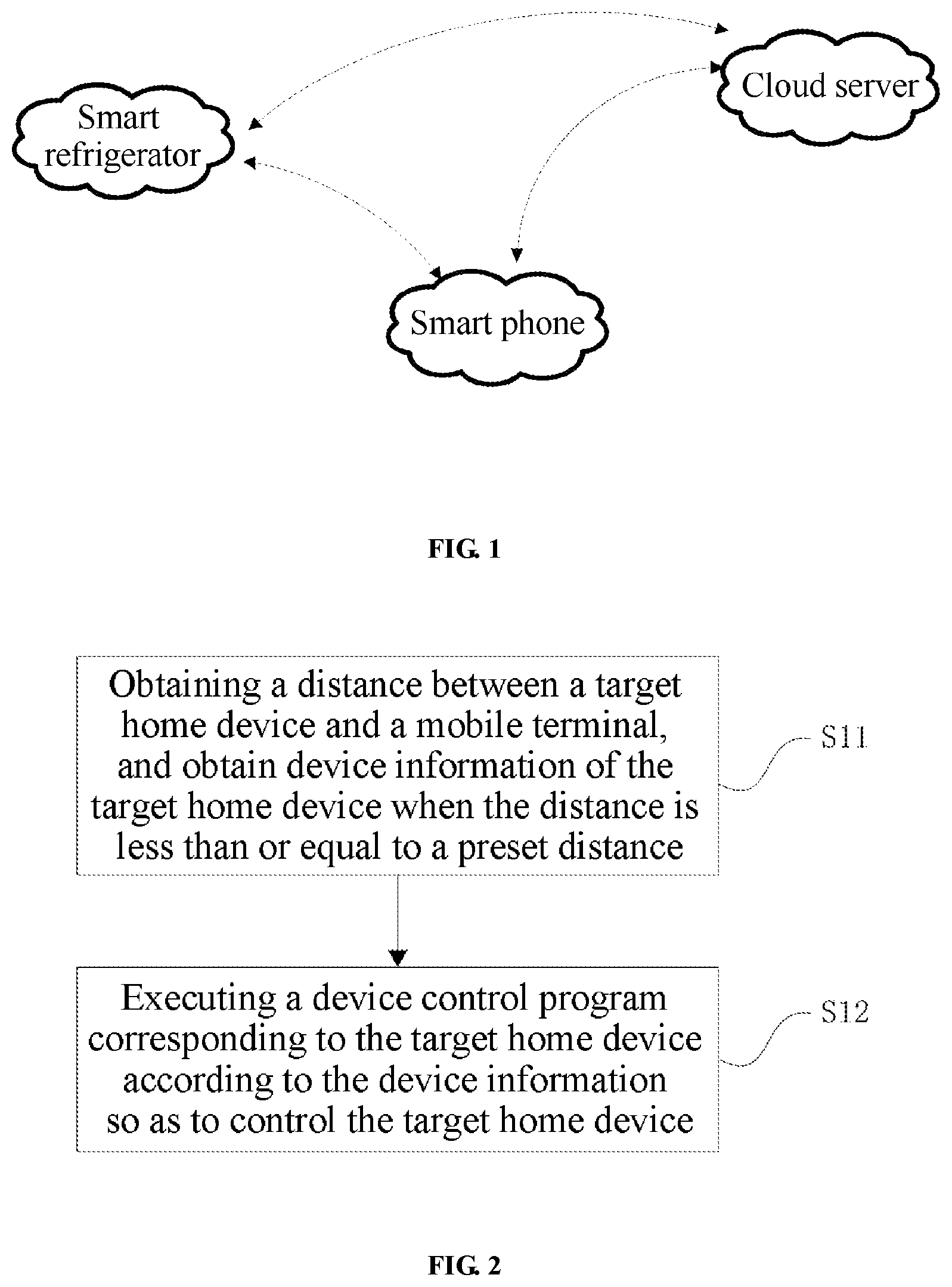 Patent US11824677 — Smart home device control method, medium, mobile terminal and apparatus — Figure 1