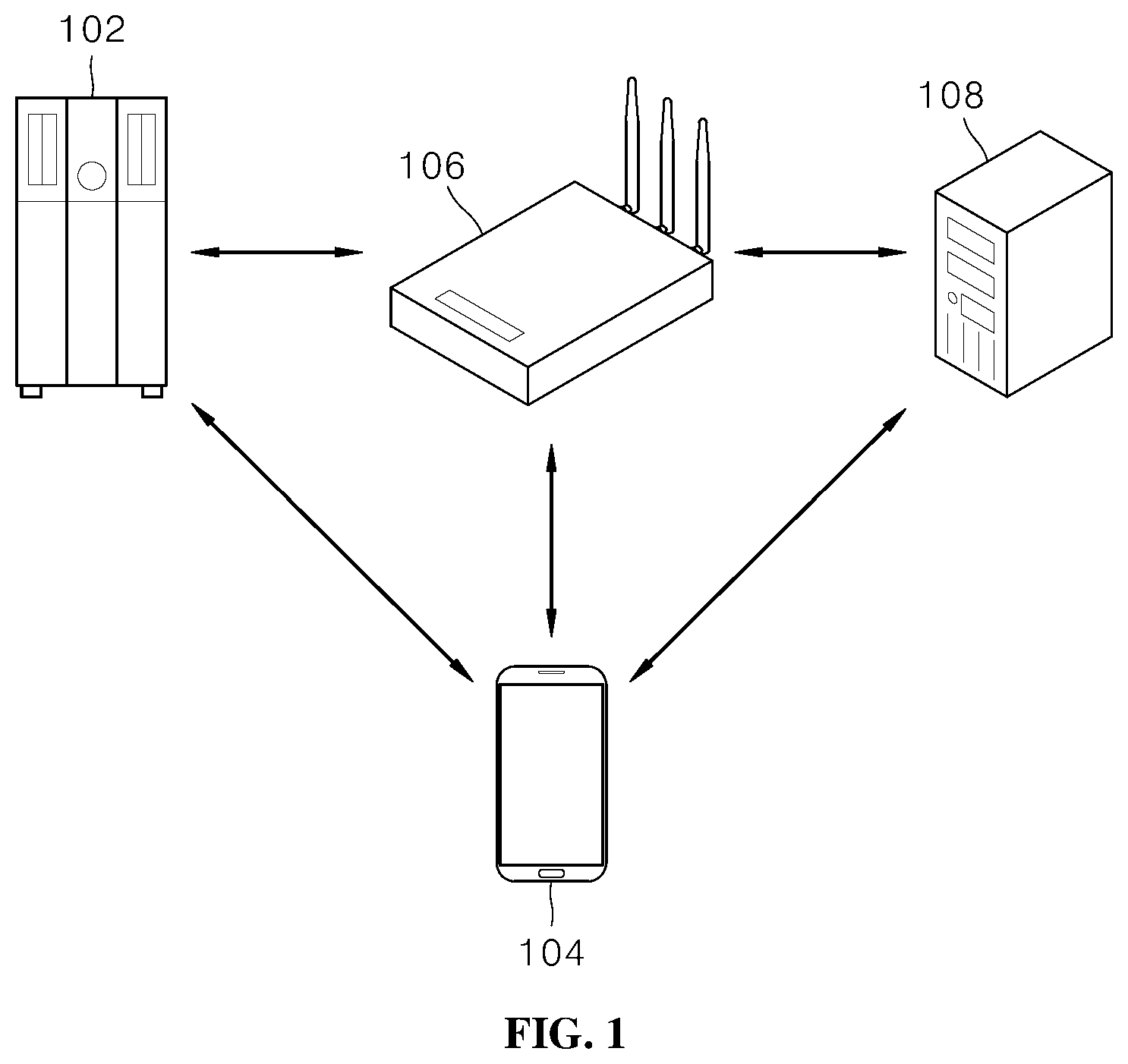 Patent US11824679 Figure 1 – Method and apparatus for managing electronic device