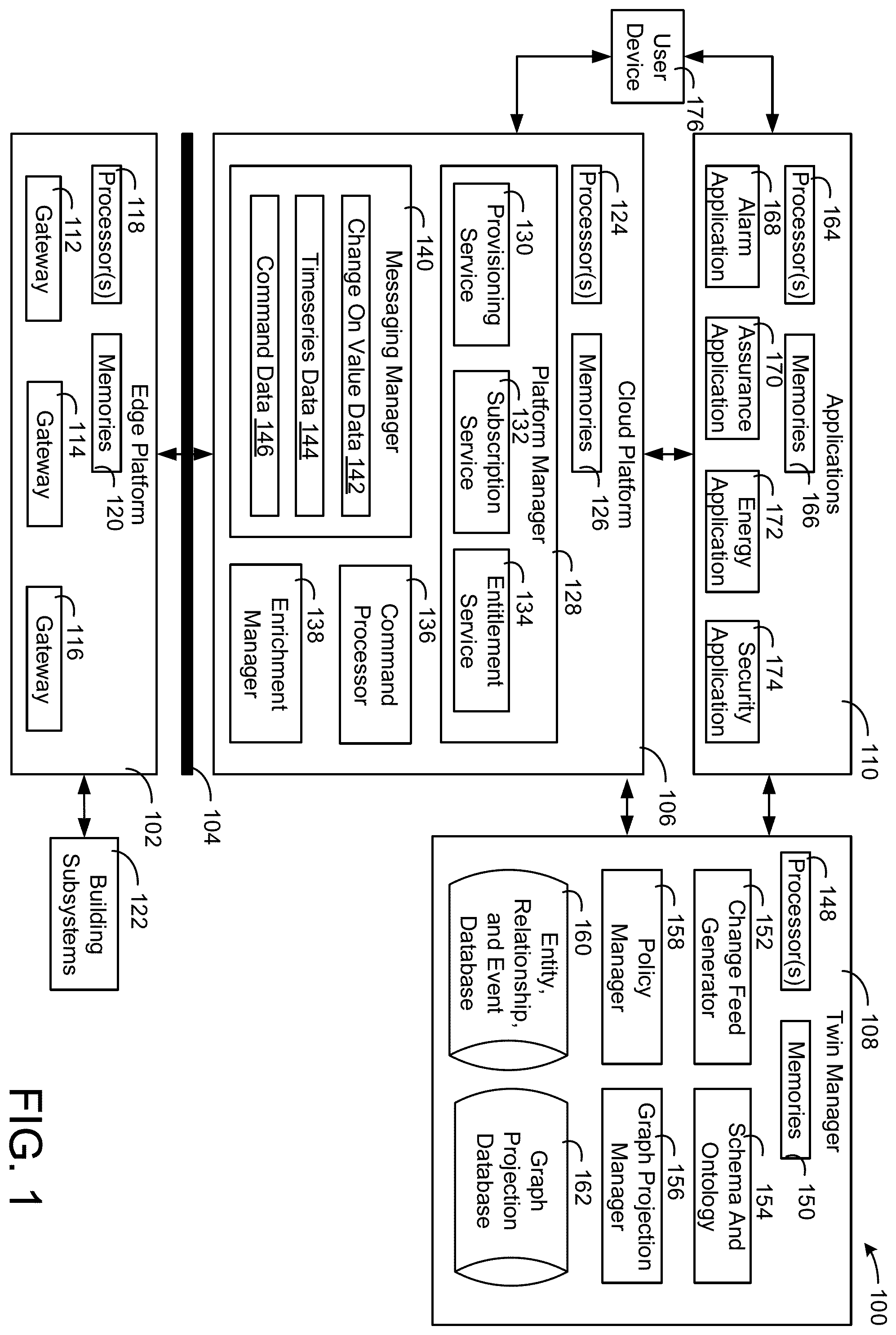 Patent US11824680 — Building data platform with a tenant entitlement model — Figure 1