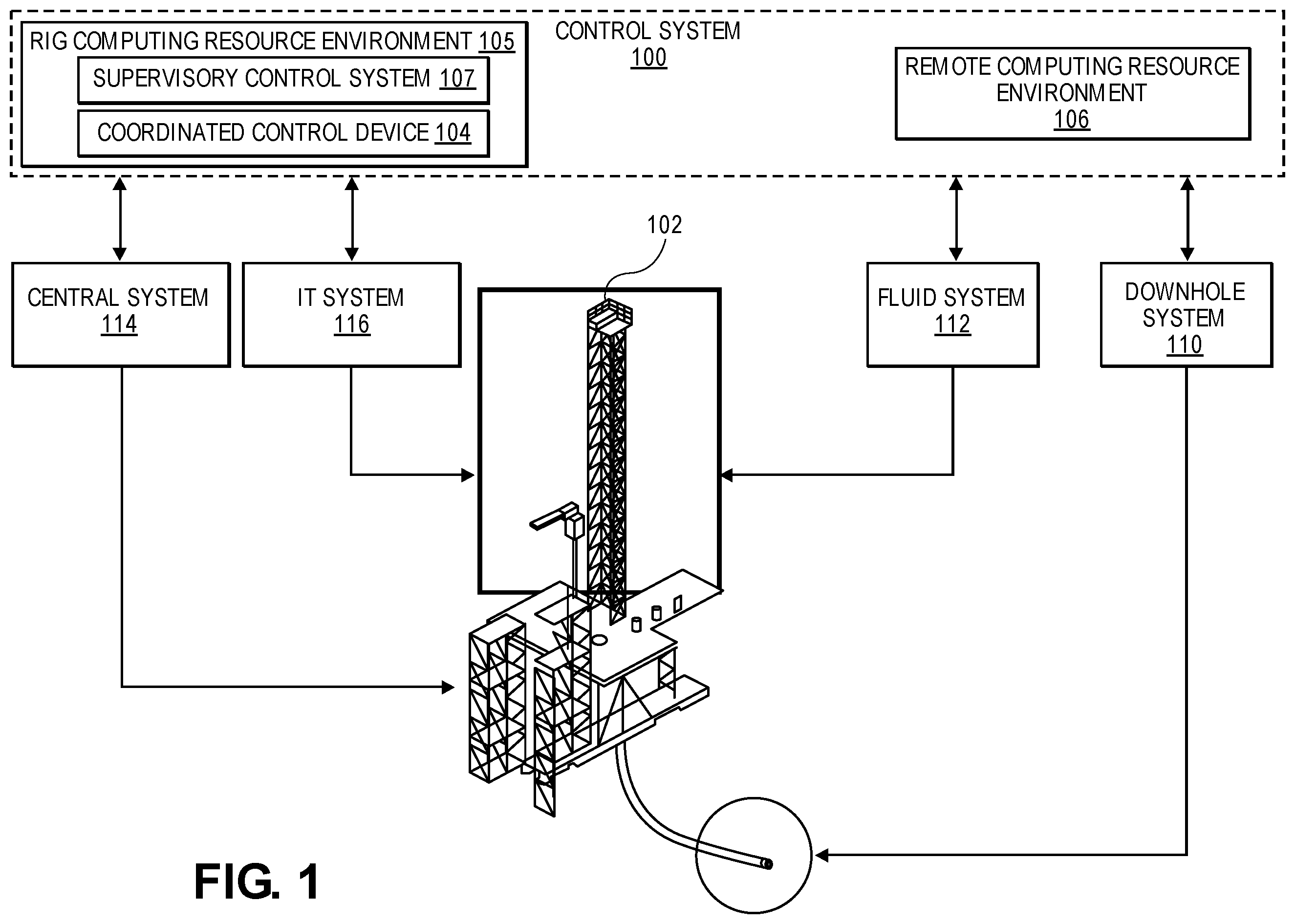 Patent US11824682 — Can-open master redundancy in PLC-based control system — Figure 1
