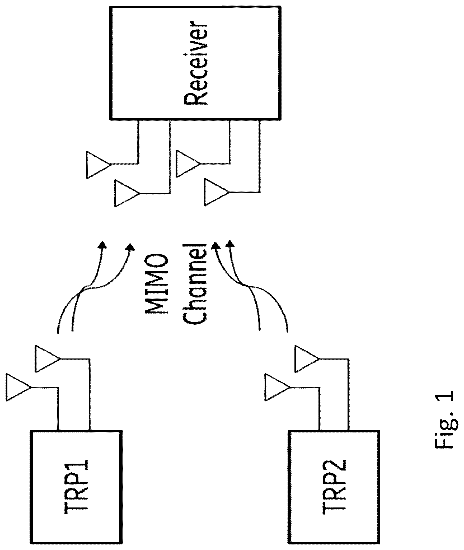 Patent US11824691 — Receiver for a wireless communication network — Figure 1