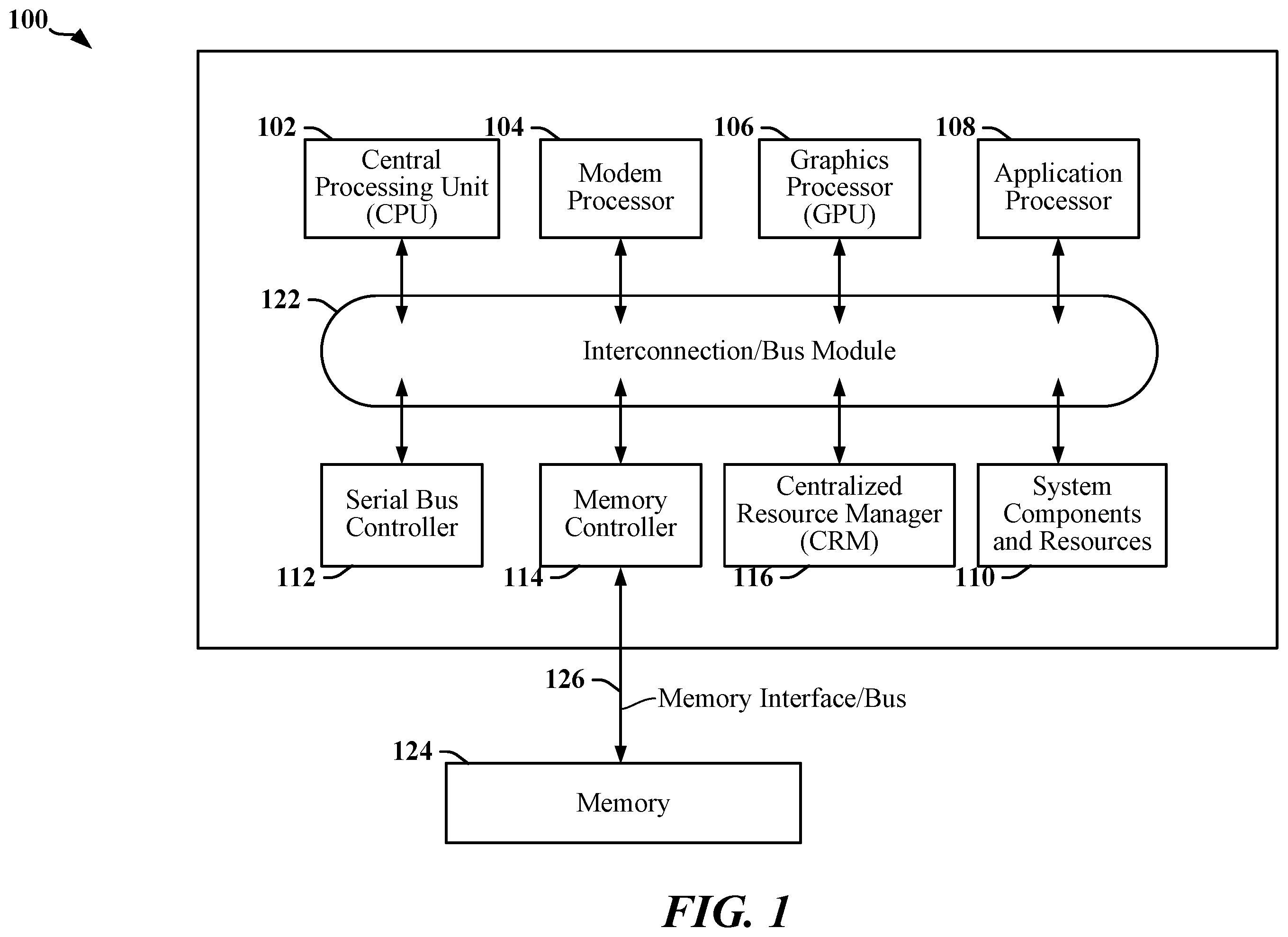 Patent US11824695 — Timer-based edge-boosting equalizer for high-speed wireline transmitters — Figure 1