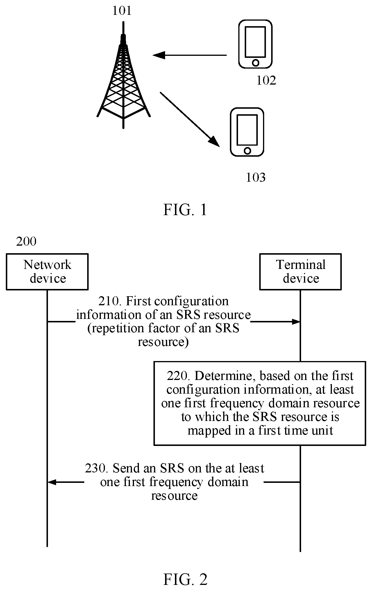 Patent US11824699 — Method and apparatus for sending sounding reference signal SRS — Figure 1