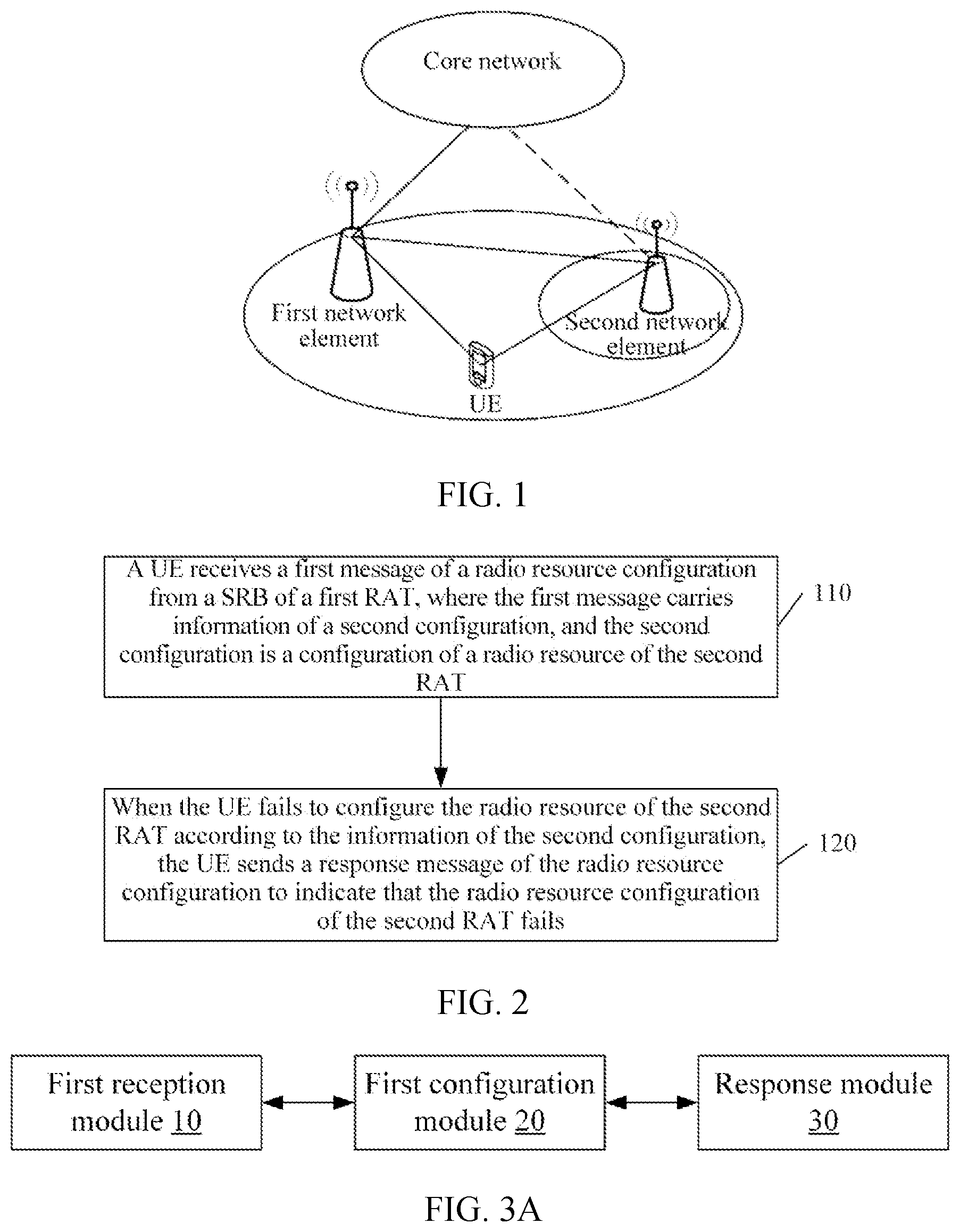 Patent US11824705 — Radio resource configuration method and device, user equipment and network element — Figure 1