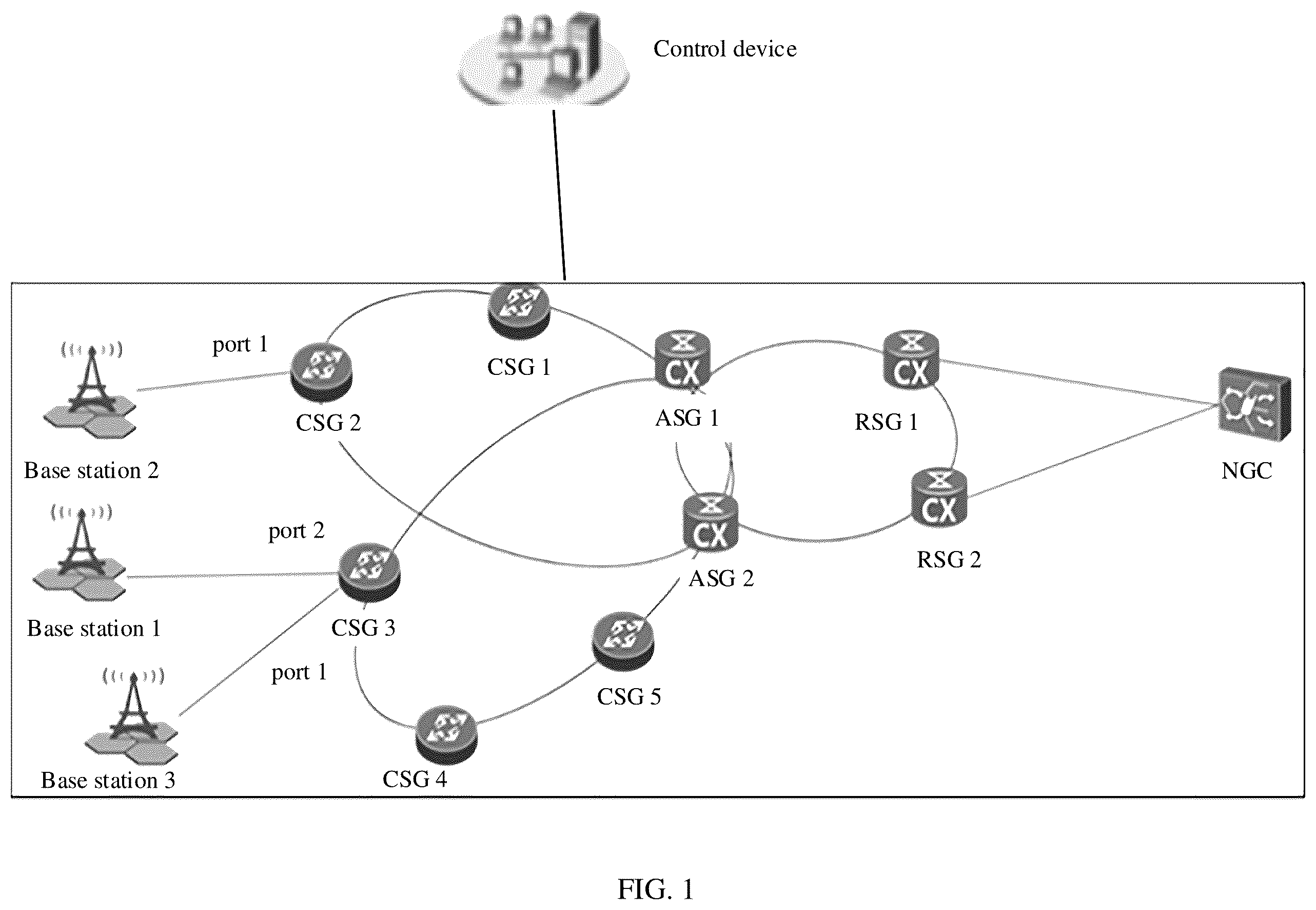 Patent US11824709 — Network management method and device — Figure 1