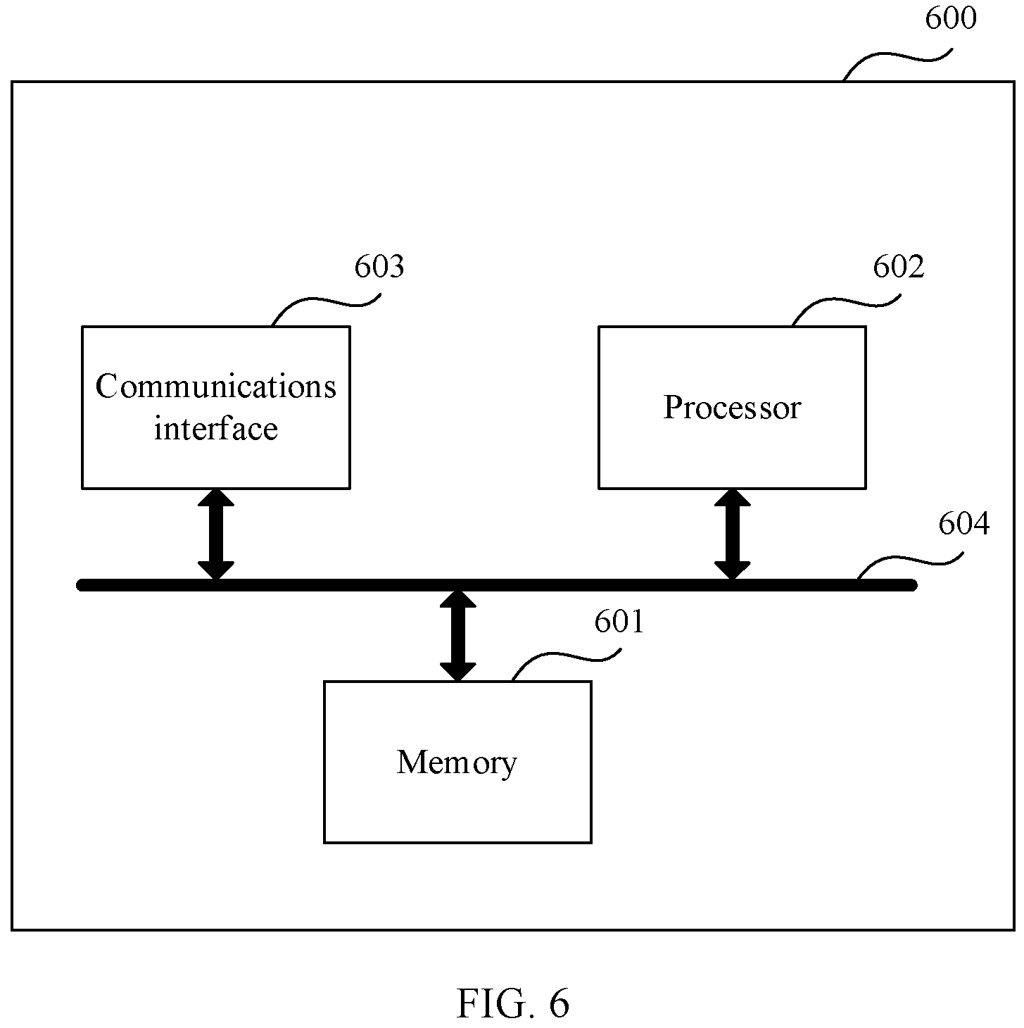 Patent US11824713 Figure 4 – Configuration method and apparatus