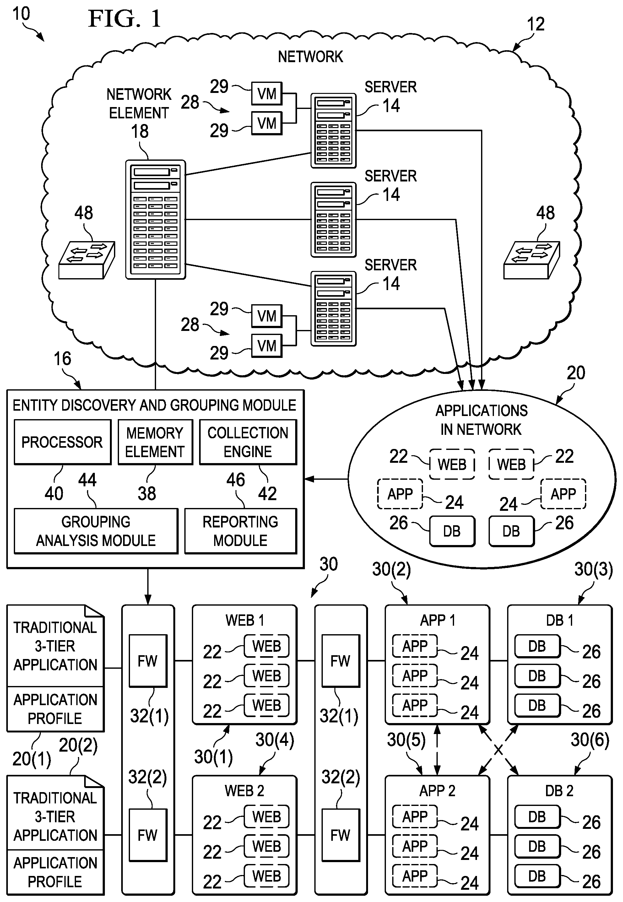 Patent US11824719 — Discovering and grouping application endpoints in a network environment — Figure 1