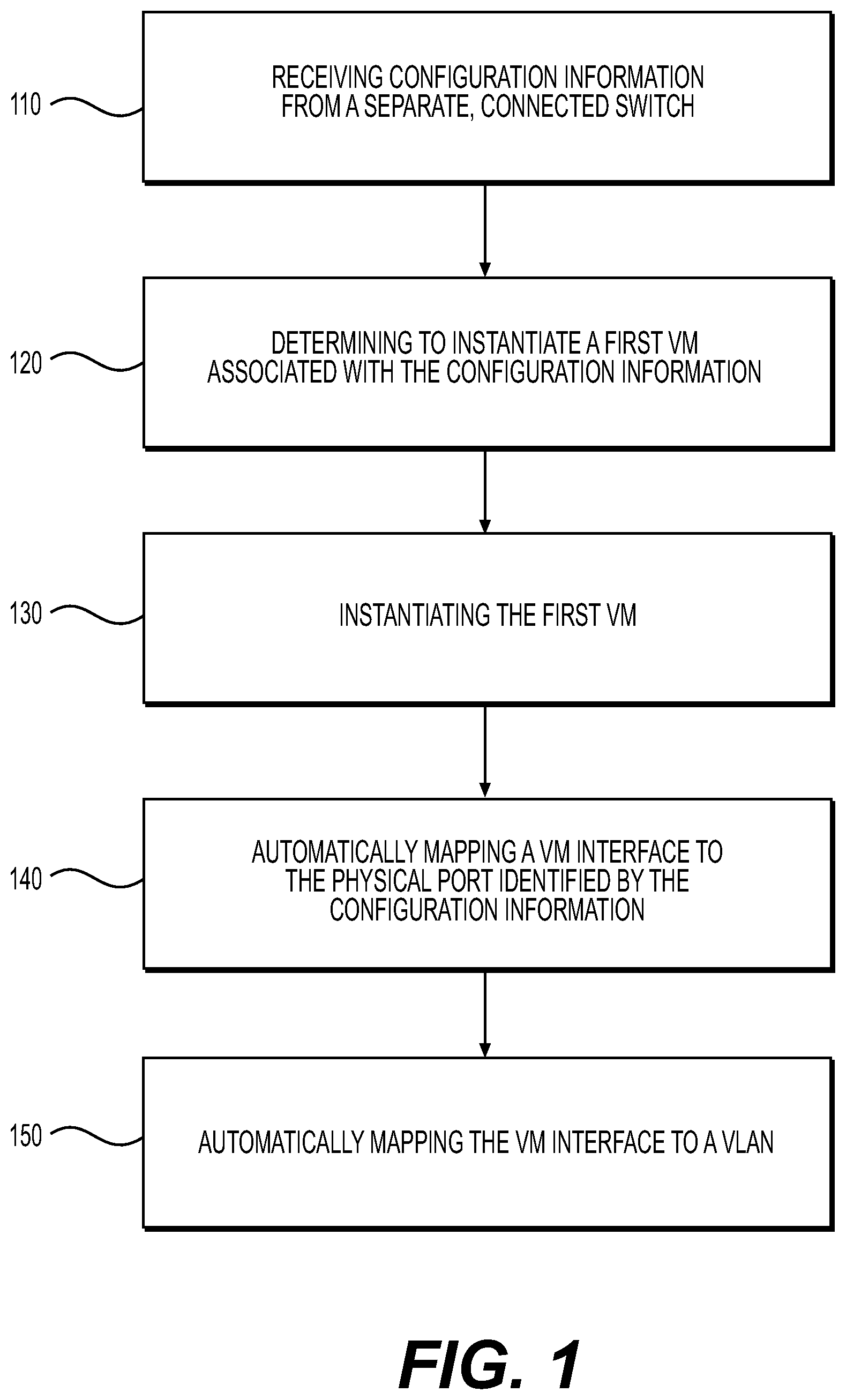 Patent US11824720 — Automatic configuring of virtual networking based on information from a switch — Figure 1