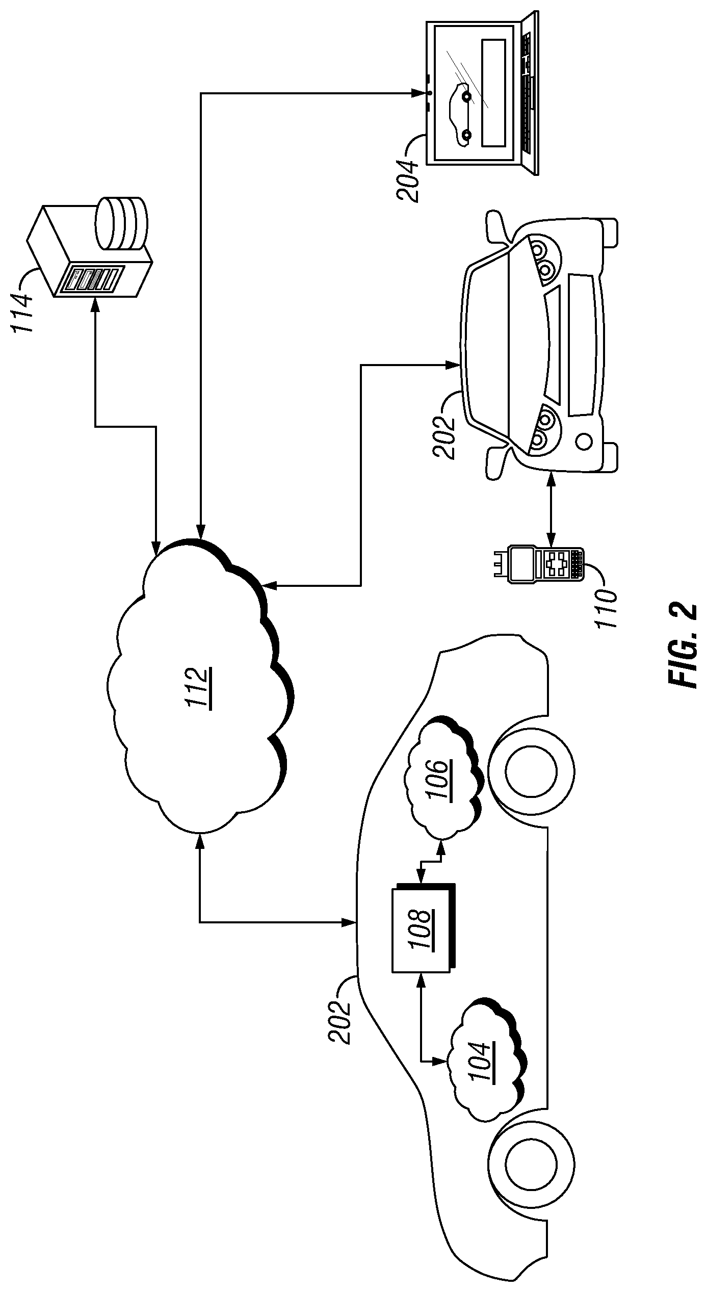 Patent US11824722 Figure 2 – System, method, and apparatus to support mixed network communications on a vehicle
