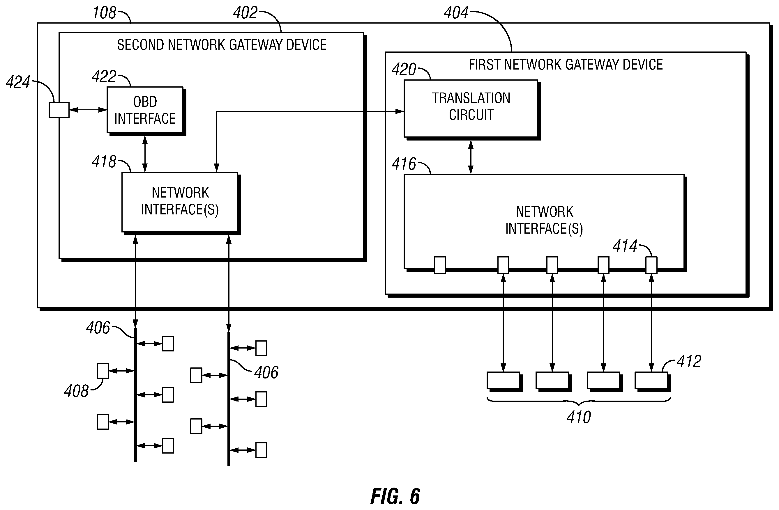 Patent US11824722 Figure 6 – System, method, and apparatus to support mixed network communications on a vehicle