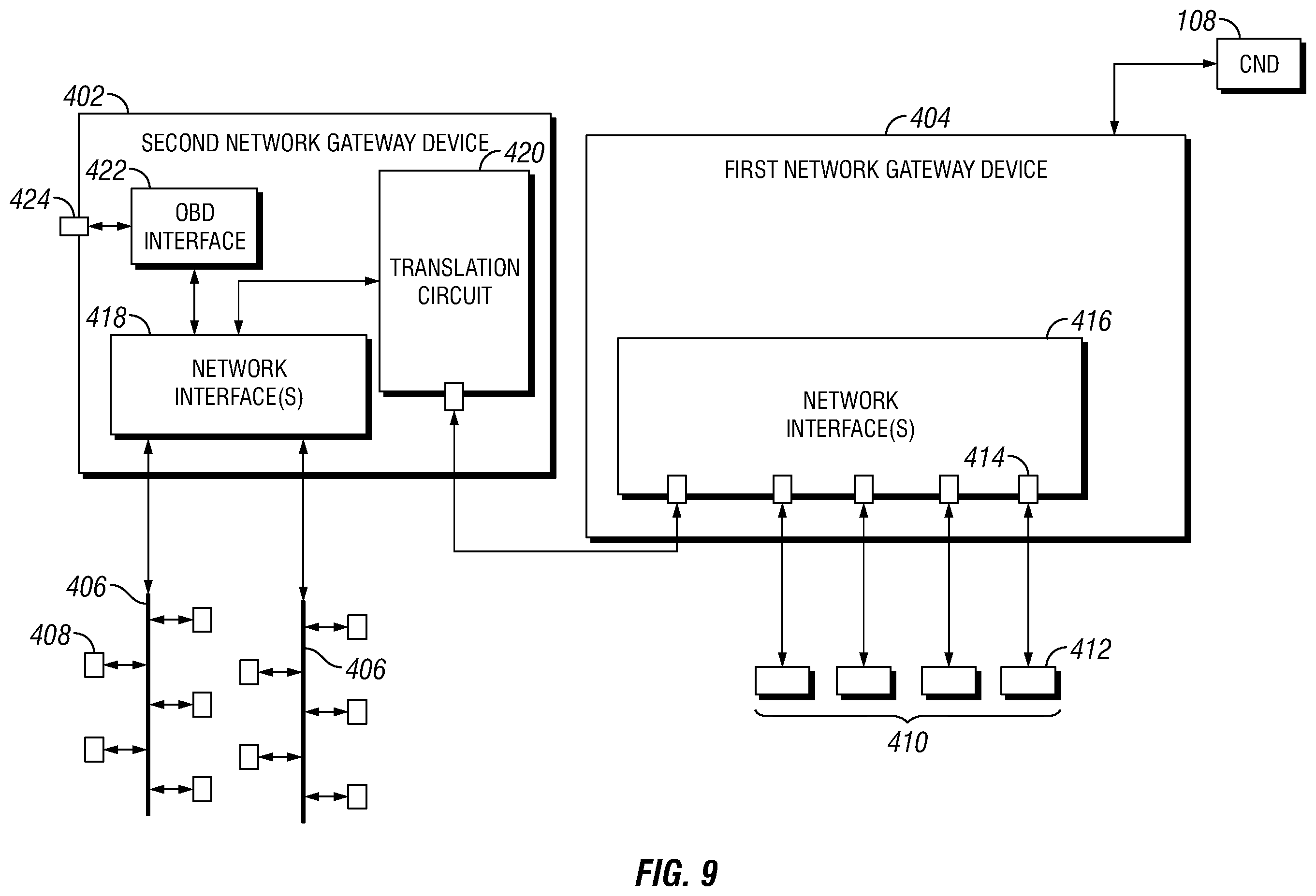 Patent US11824722 Figure 9 – System, method, and apparatus to support mixed network communications on a vehicle