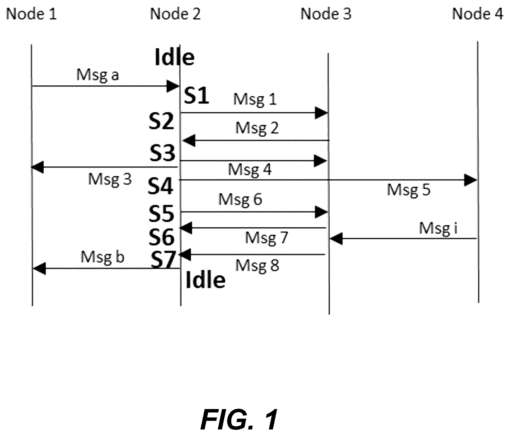 Patent US11824725 — State machine emulation using domain-specific language constructs — Figure 1
