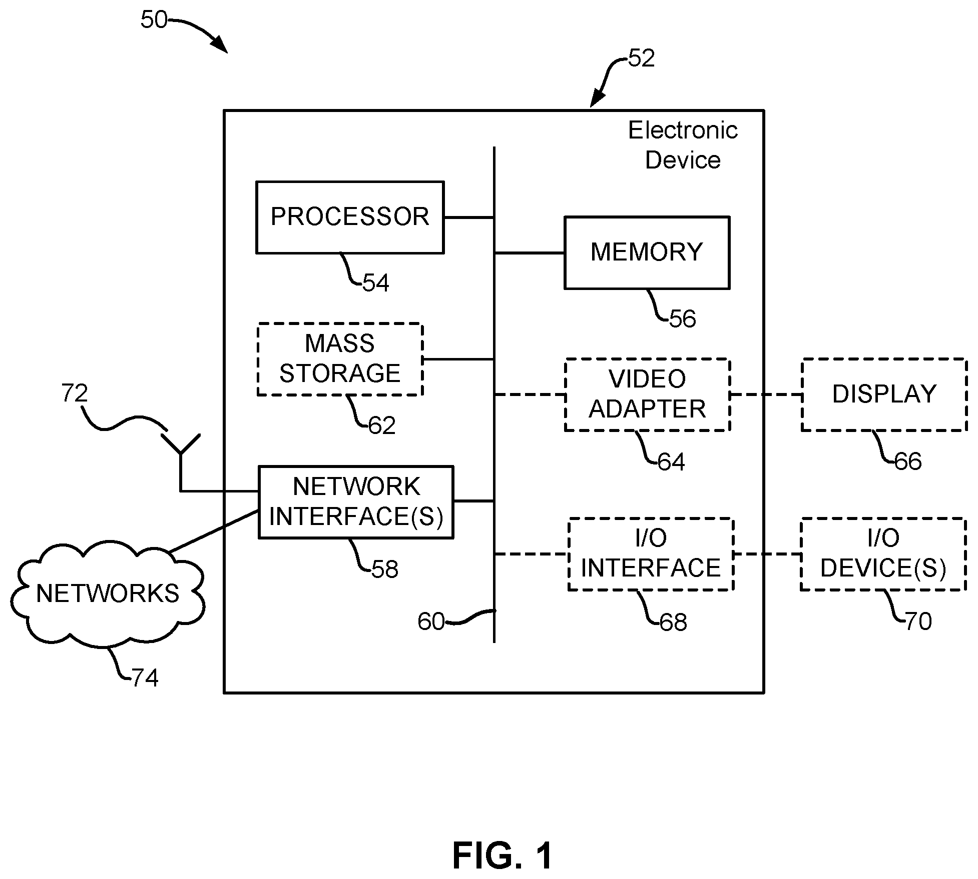 Patent US11824726 Figure 1 – Systems and methods for communication network customization