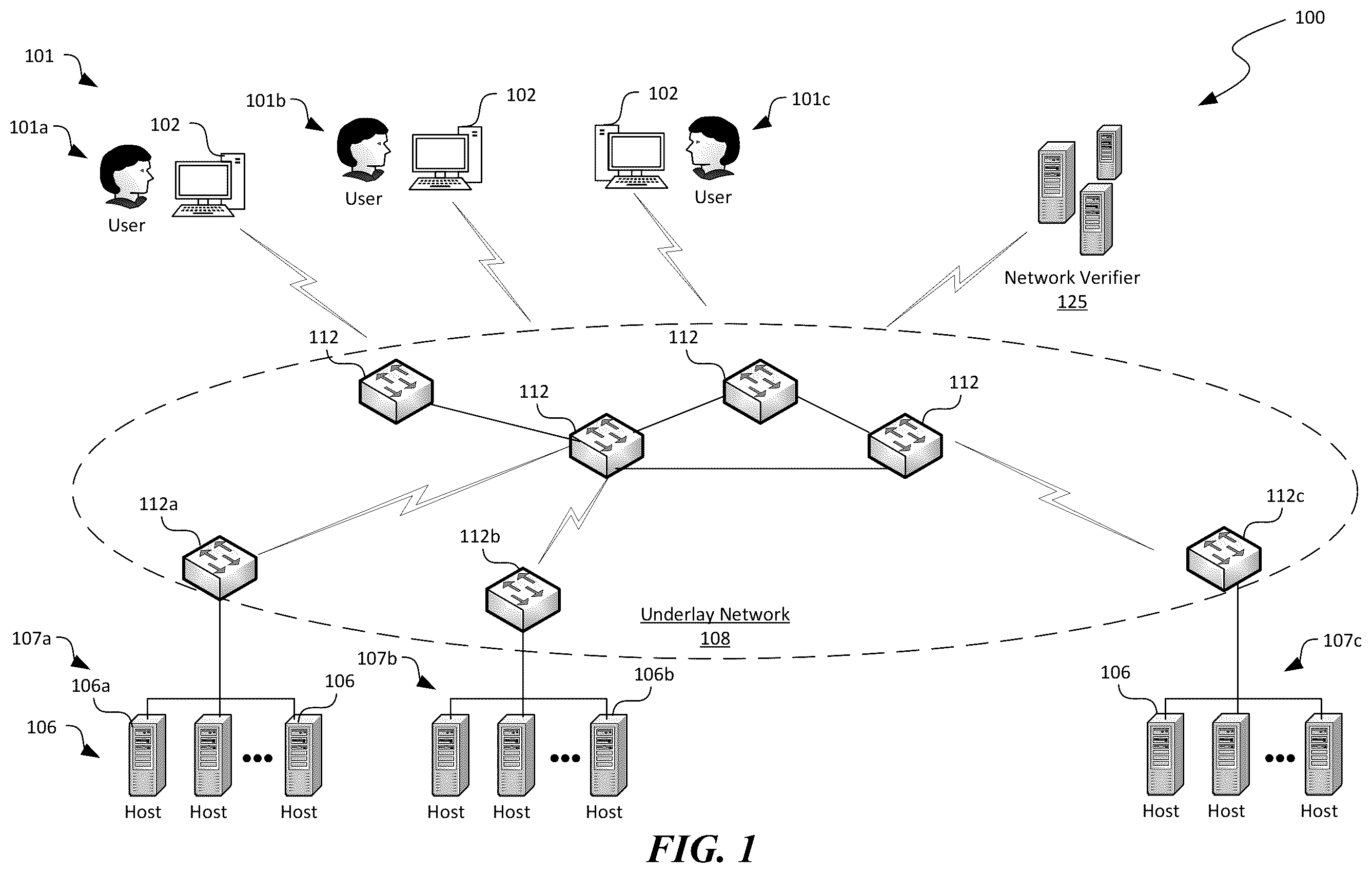 Patent US11824727 — Network configuration verification in computing systems — Figure 1